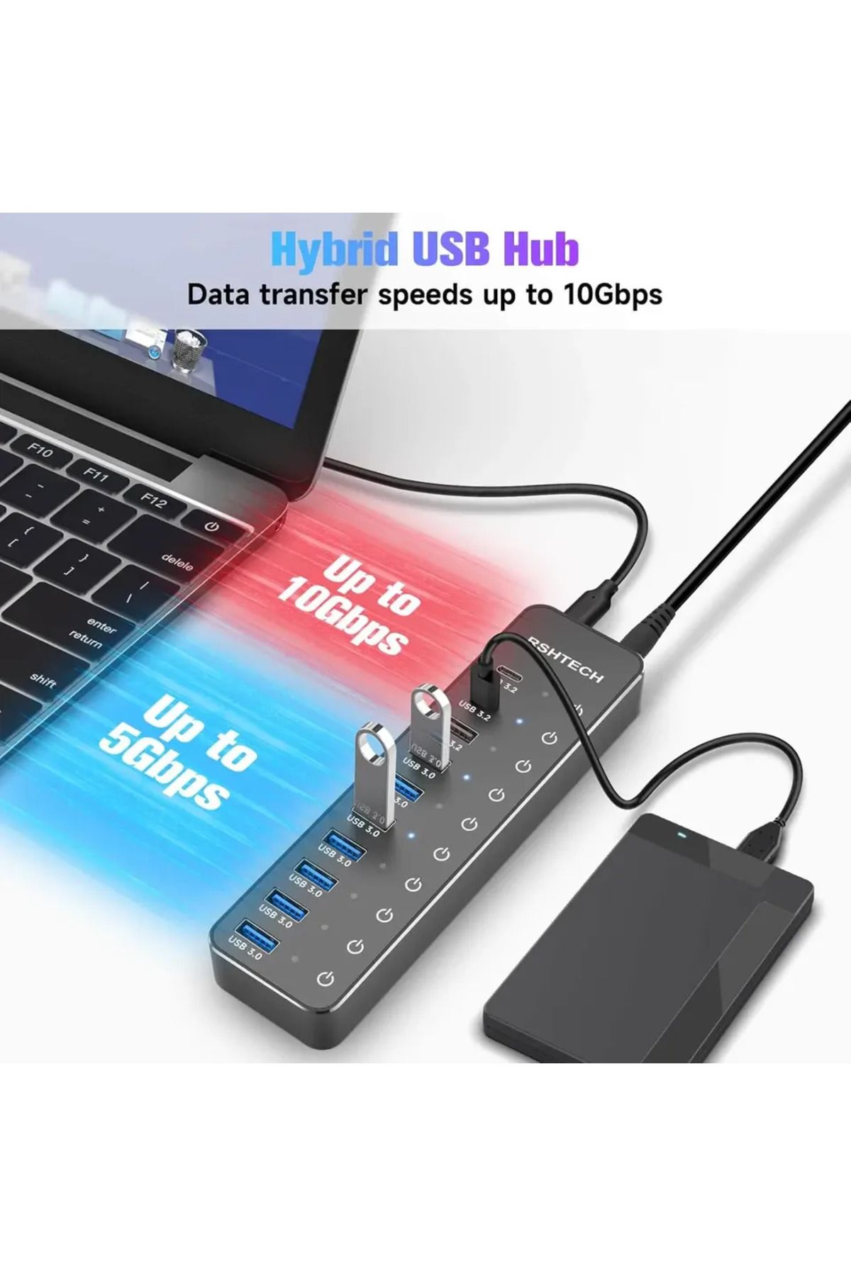 Choice-Eu Plug Adapter Rshtech Usb Hub 10-port Usb C Hubs 60w With 10gbps Data Transfer Ports Individual To 3