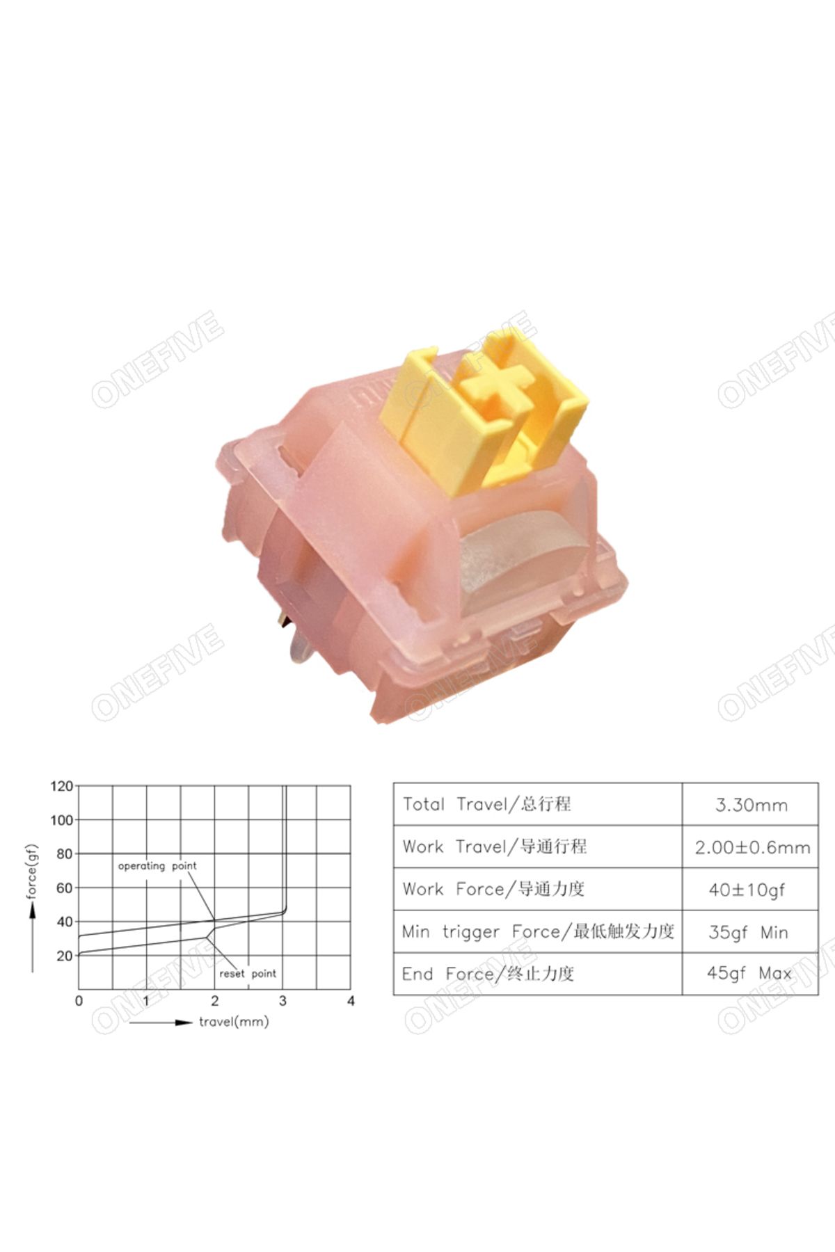 Choice-110pcs Silent Peach V3 Outemu Silent Peach V3 Switch Lubed Silent Lemon V3 Switches Mechanical Keybo 1