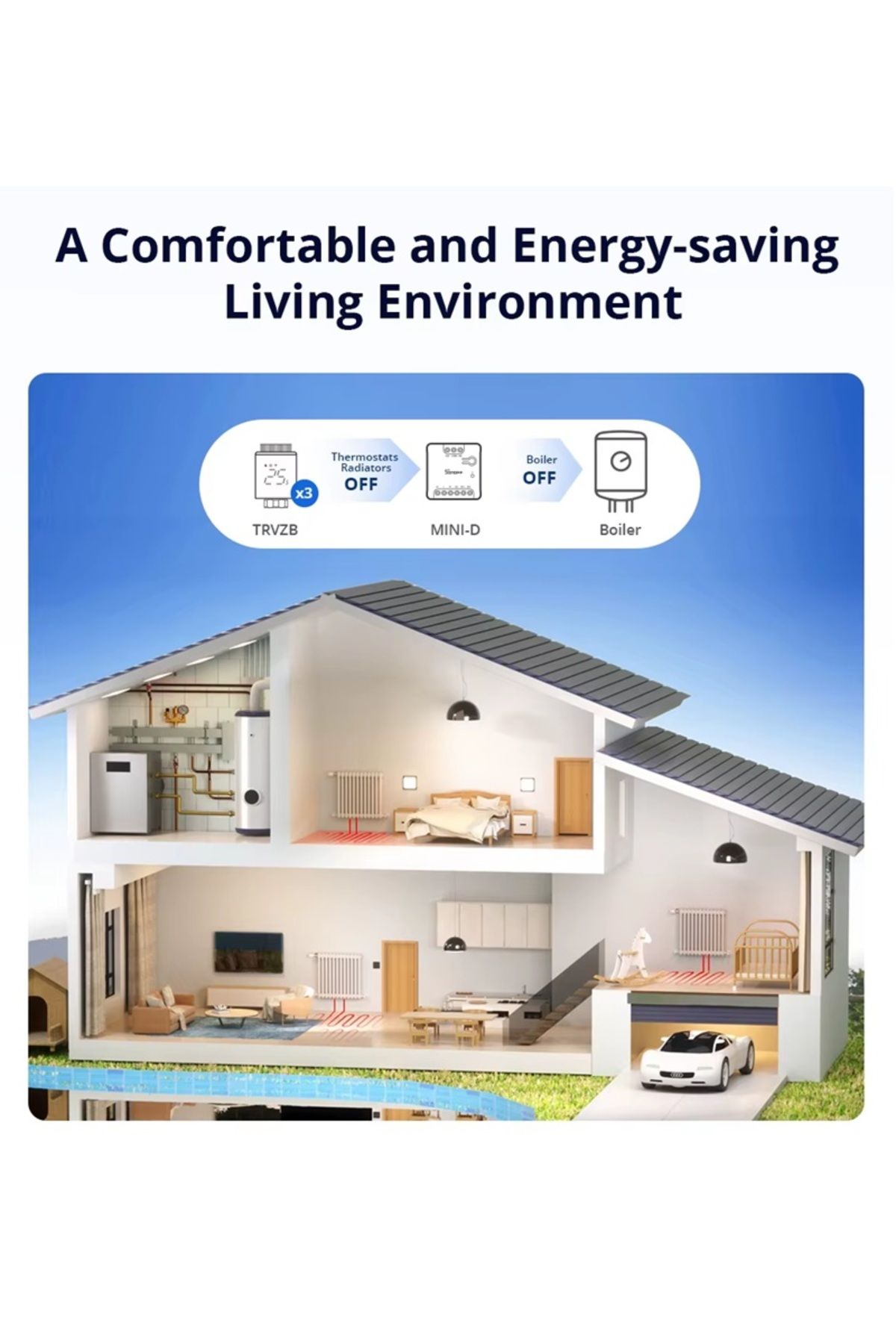 MINI-D Matter WiFi Akıllı Anahtar Kuru Kontak Rölesi - 5