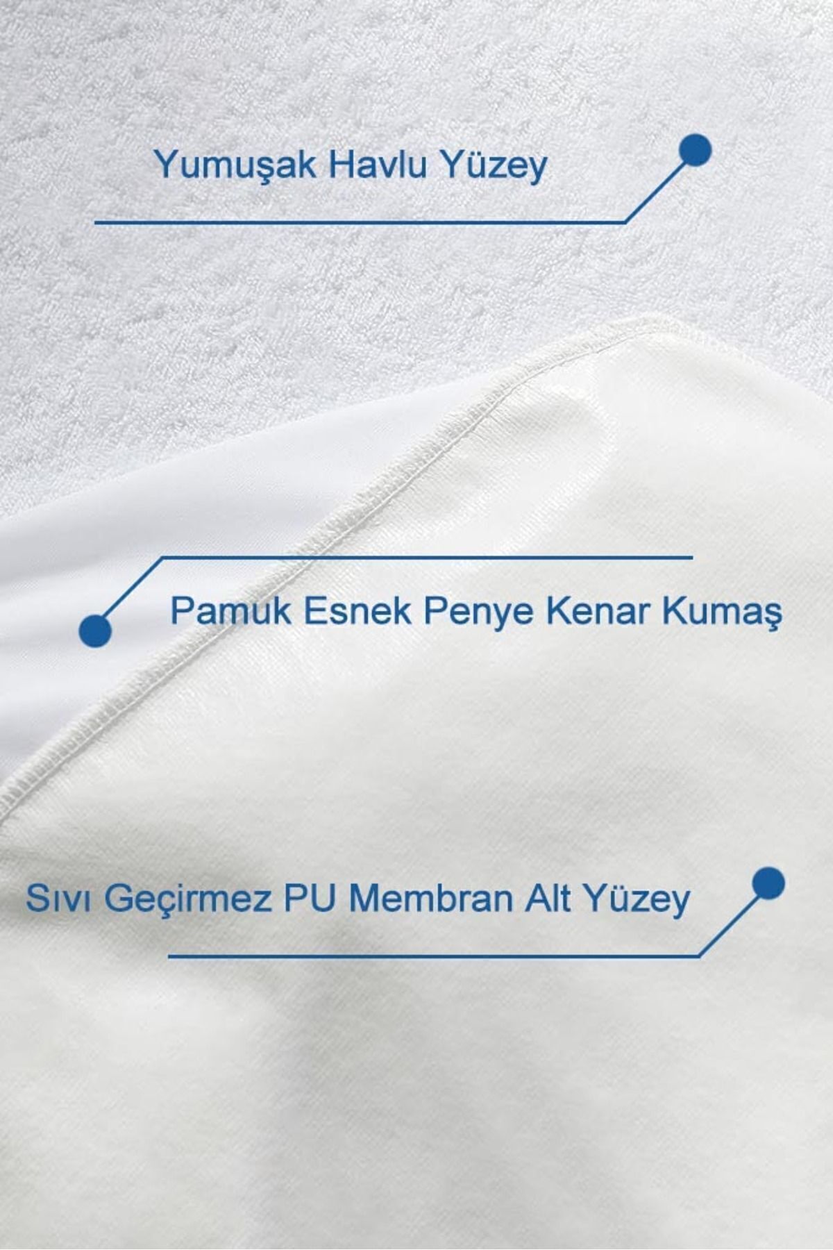 Ladylina Home %100 Sıvı Geçirmez Pamuklu Sıvı Geçirmez Bebek & Çocuk & Tek & Çift Kişilik Yatak Koruyucu Alezi fotoğrafı 5 (önizleme)