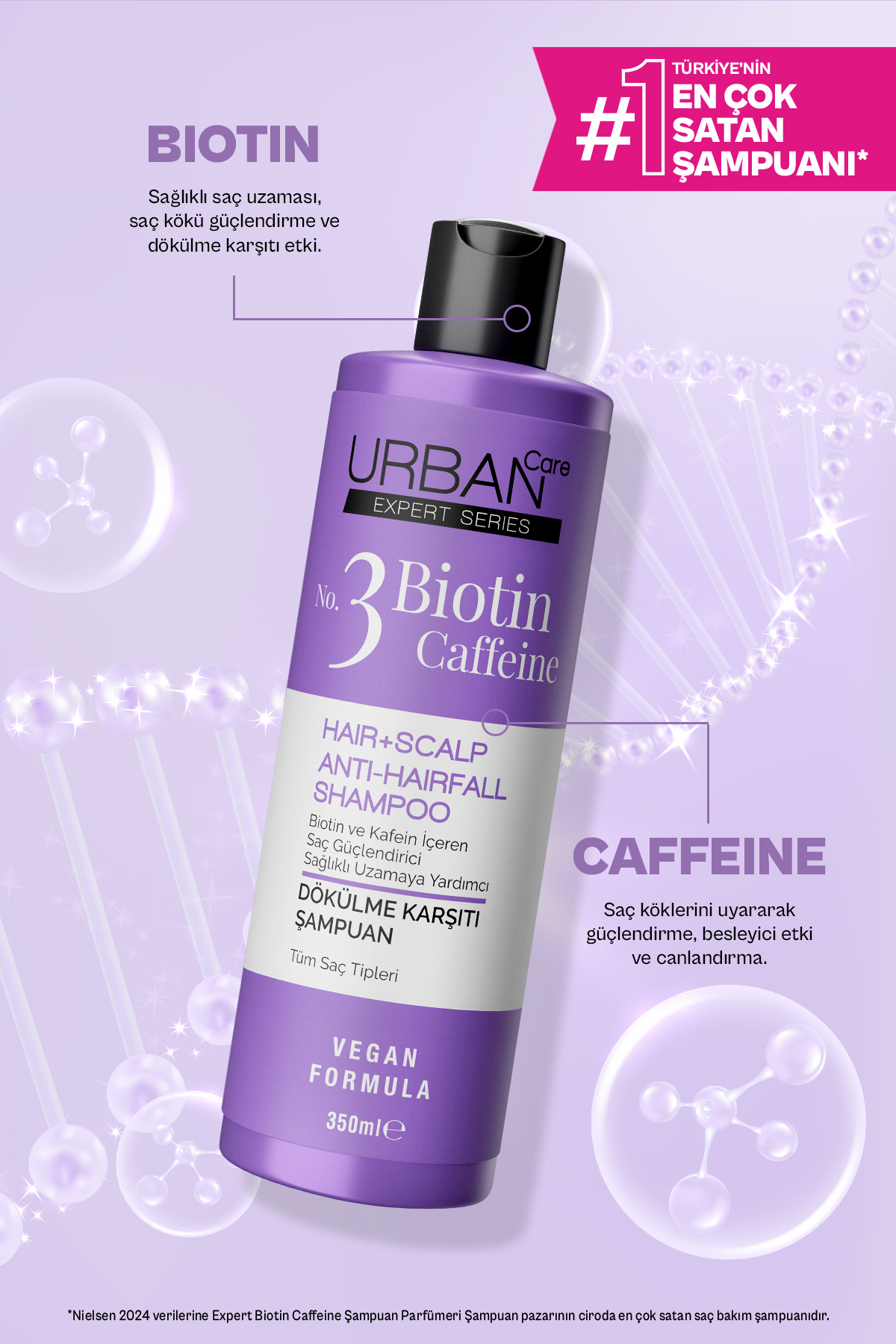 Expert Biotin Kafein Dökülme Karşıtı Şampuan 350ml & Lavender Vanilla Duş Jeli 500ml Set — URBPKT57 — تصویر 3 از 6