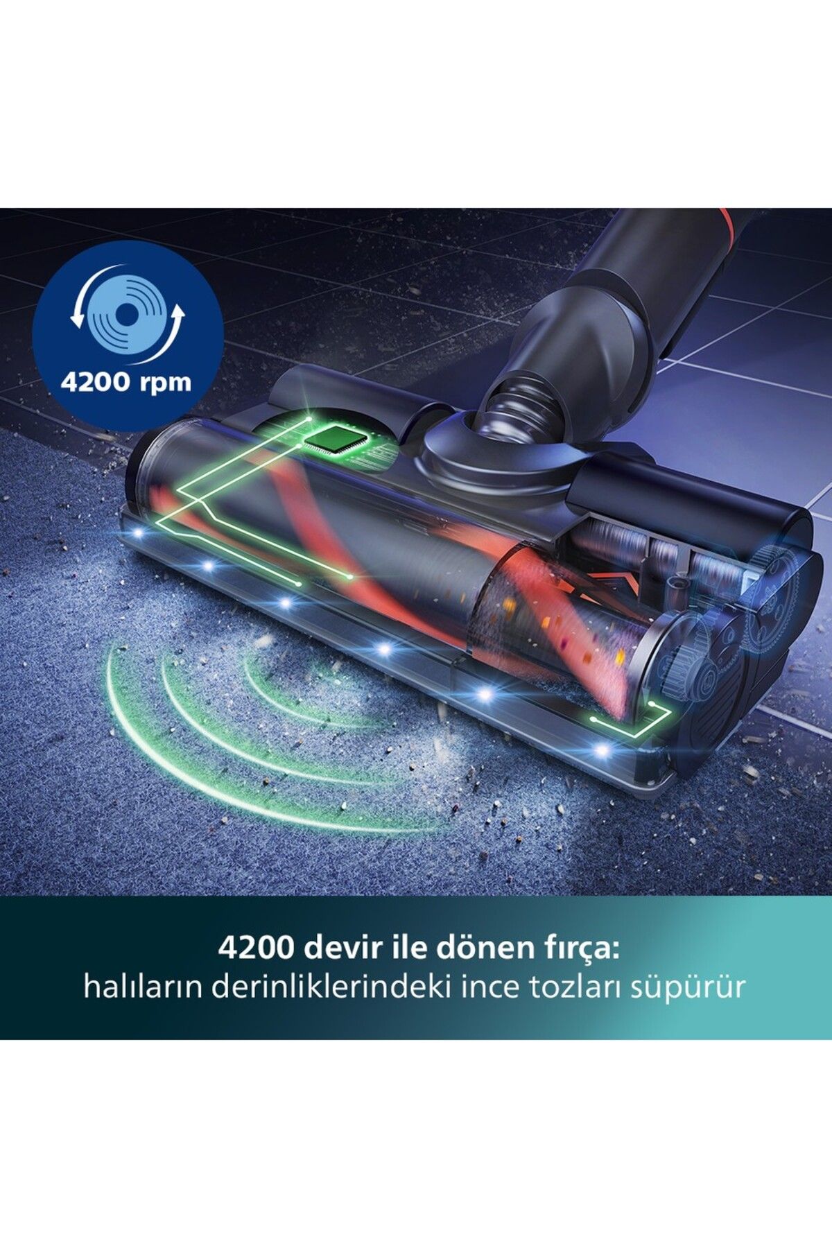 Philips En hızlı ,  25,2 V, Aqua Plus 8000 Serisi Kablosuz Dikey Süpürge 0,6 Litre , LED BAŞLIK