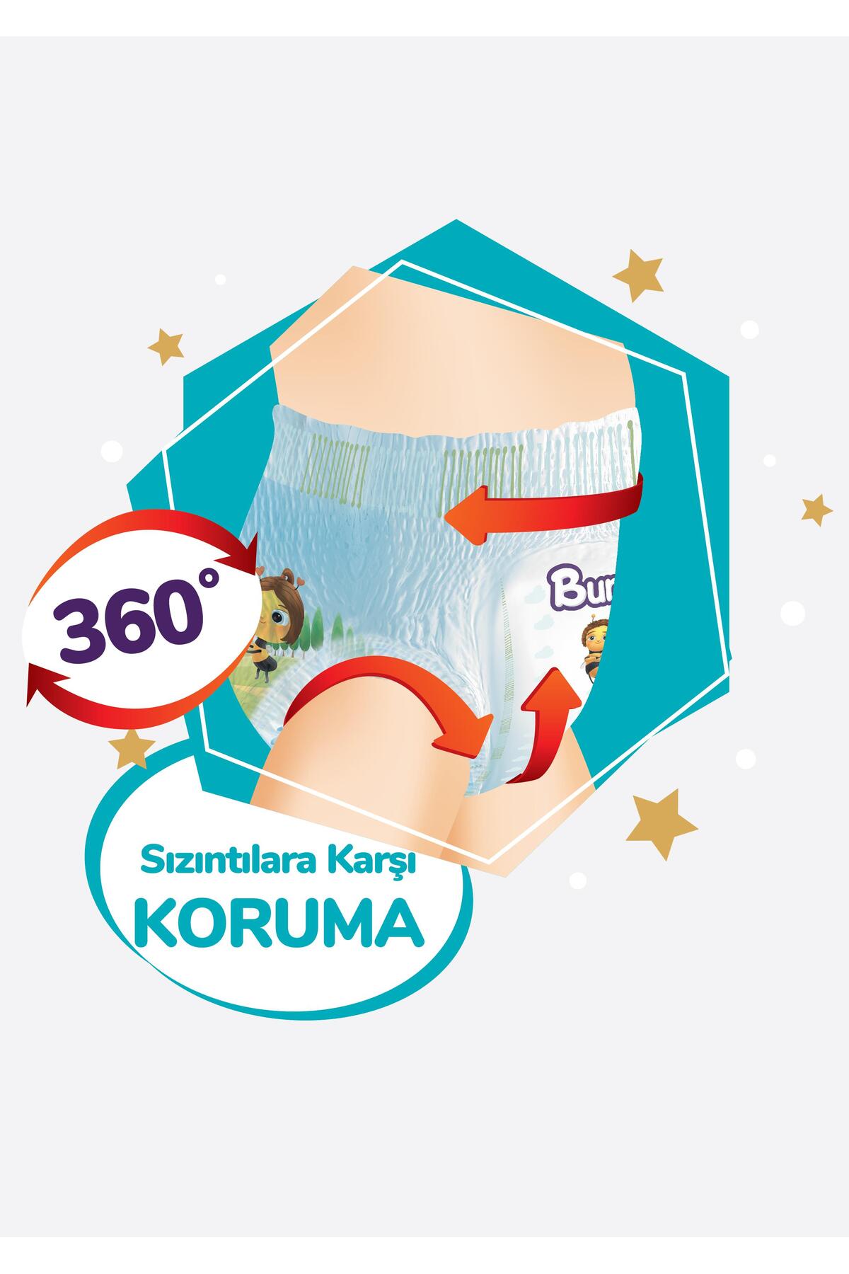 Bumble 5 Numara Junior Külot Bebek Bezi 32 Adet 11-18 Kg fotoğrafı 2 (önizleme)