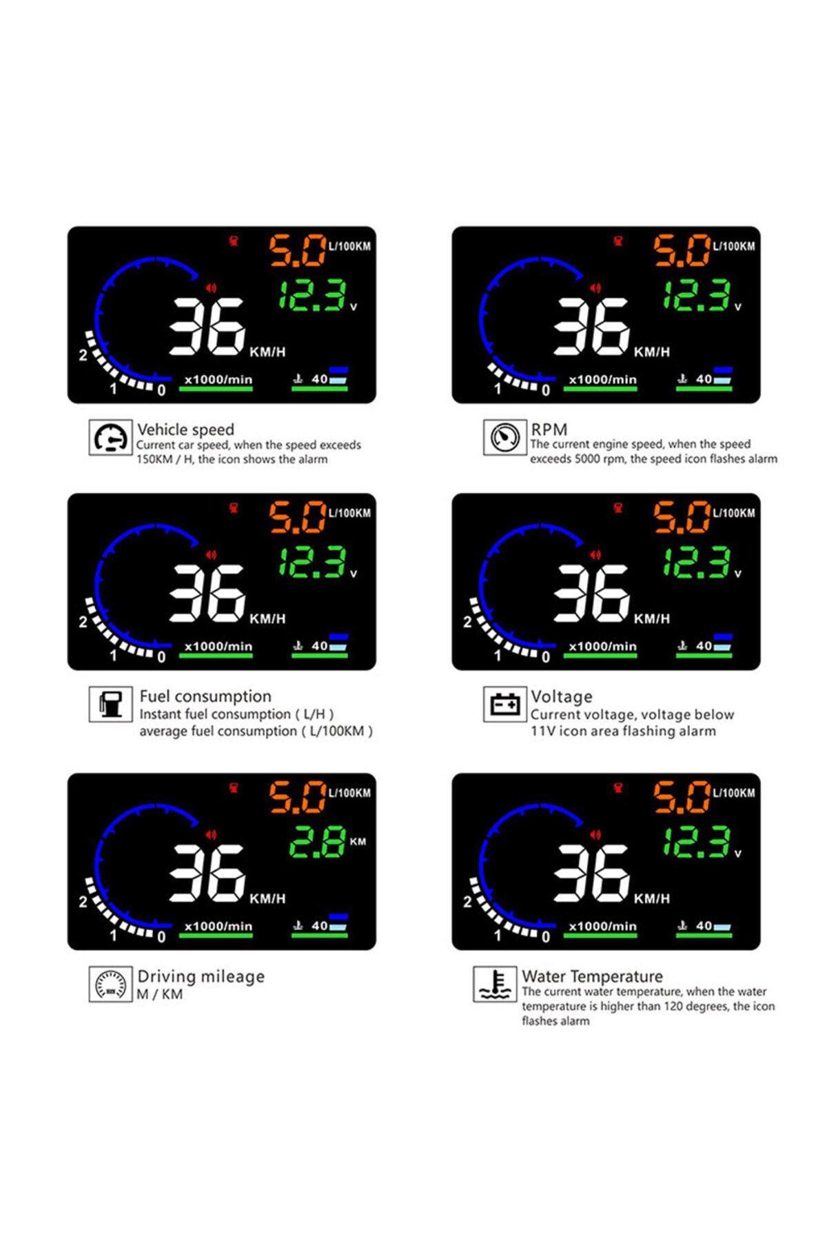 RYSJM-ADQ 5.5'' OBD2 HUD A8 Car Head Up Display Digital Speedometer Tachometer Windshield Speed Project... 2