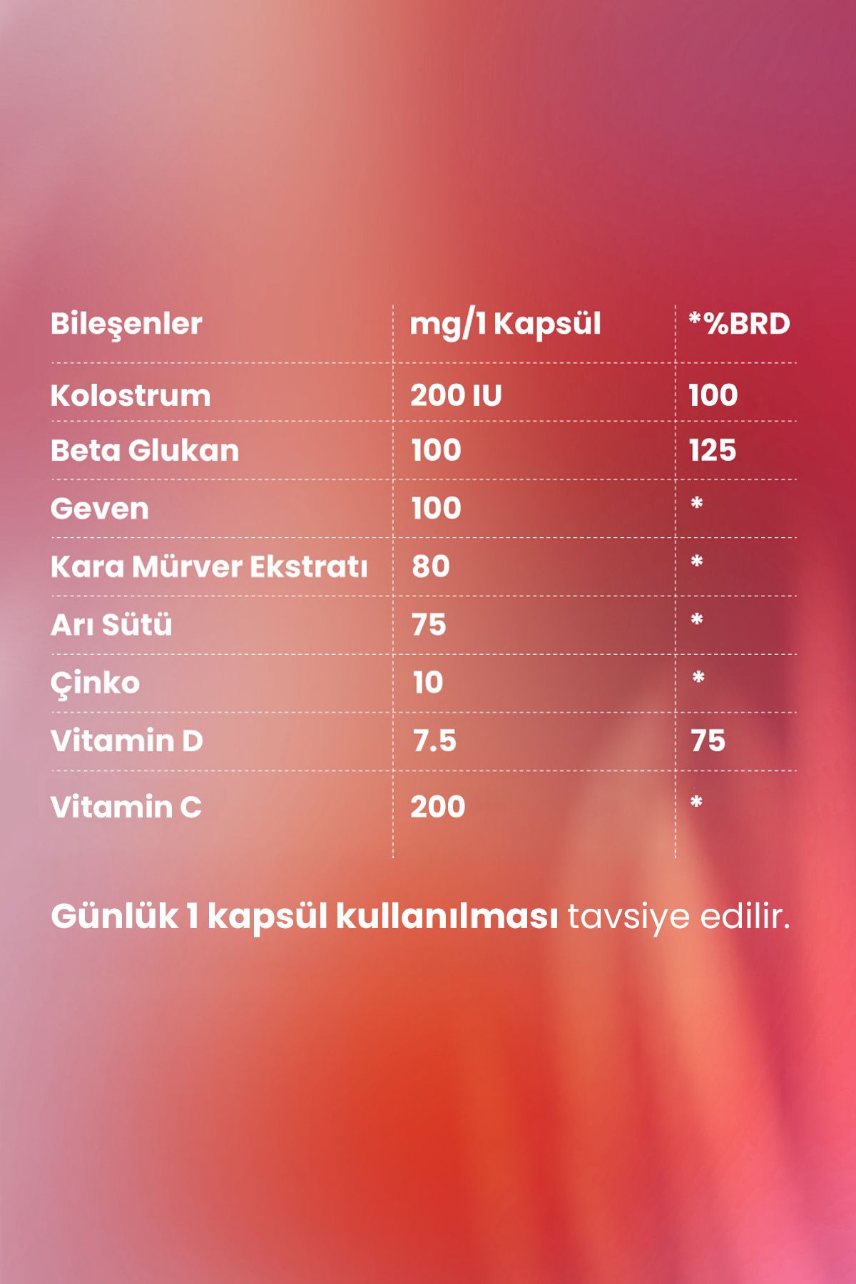 LAMOS İLAÇ-Colosturbeta Colostrum Containing Multivitamin 30 Capsules 5