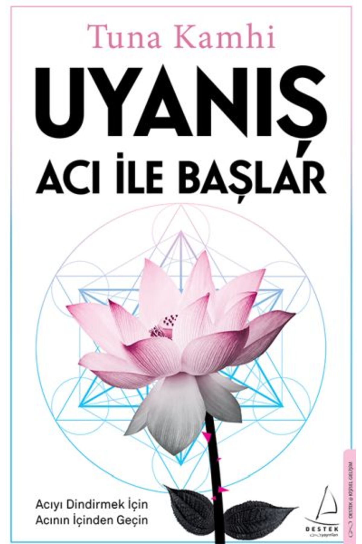 Destek Yayınları Uyanış Acı ile Başlar