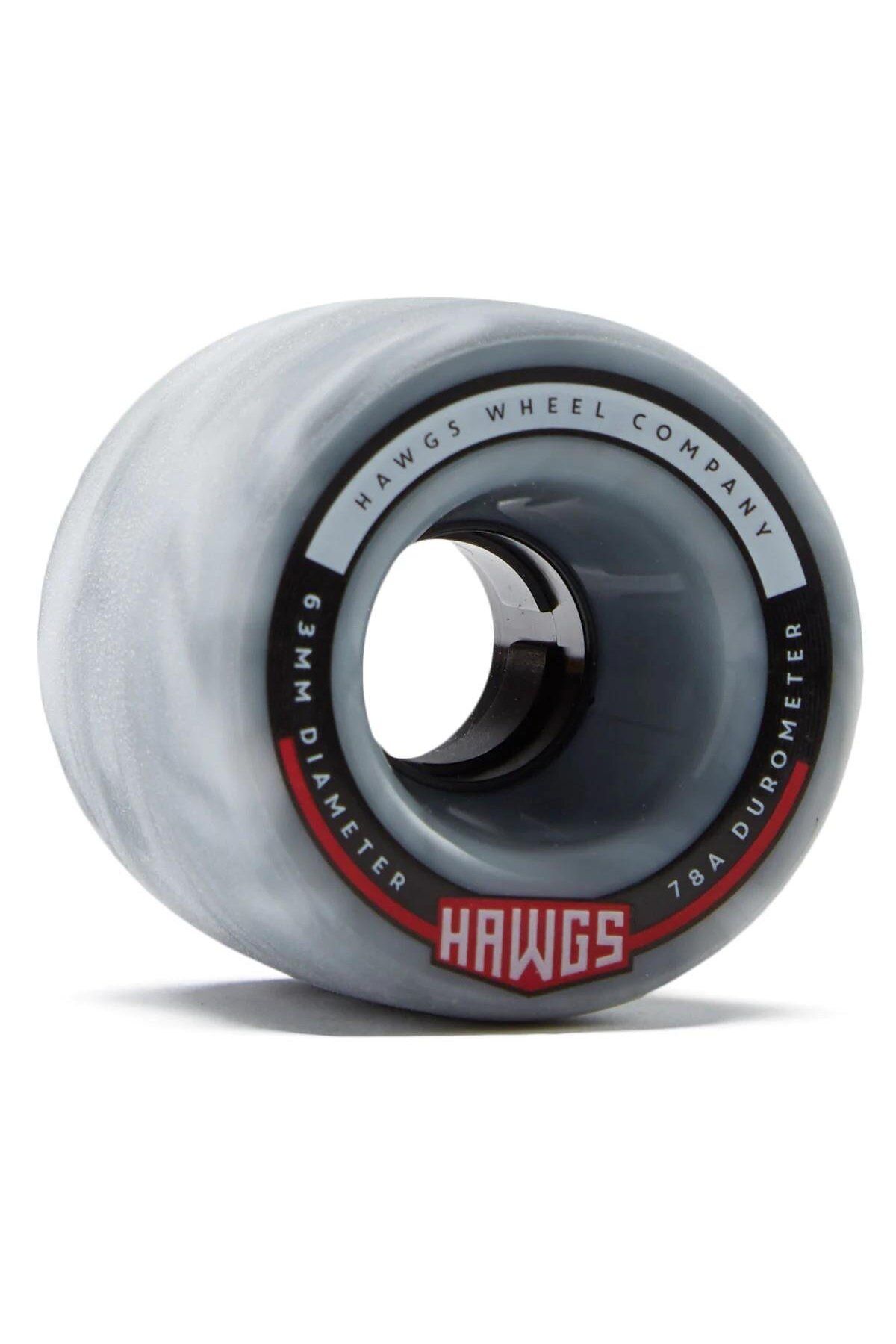 Landyachtz