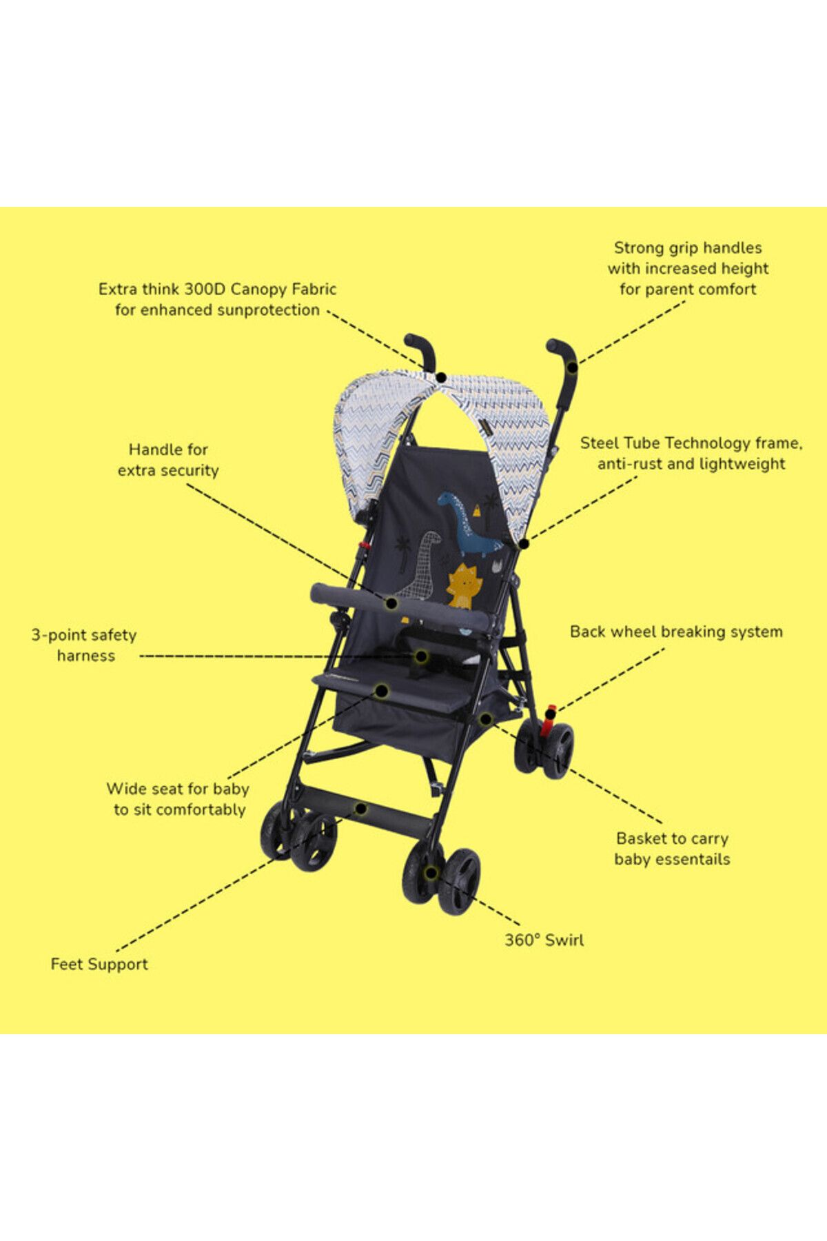 TEKNUM-Teknum-Stroller & Diaper Bag-Yellow wave 3