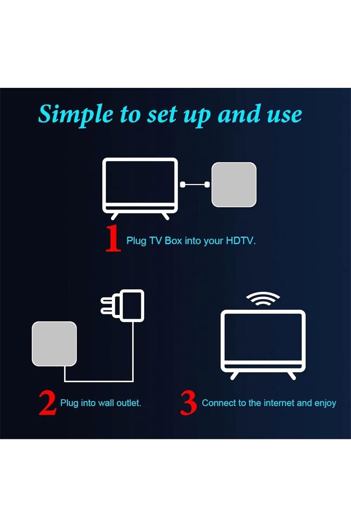 COOYA-MXQ Pro  TV Box,5G Android 12.1,HD 3D 2.4G/5G WiFi Quad Core,Smart Home Media Player,4K 7