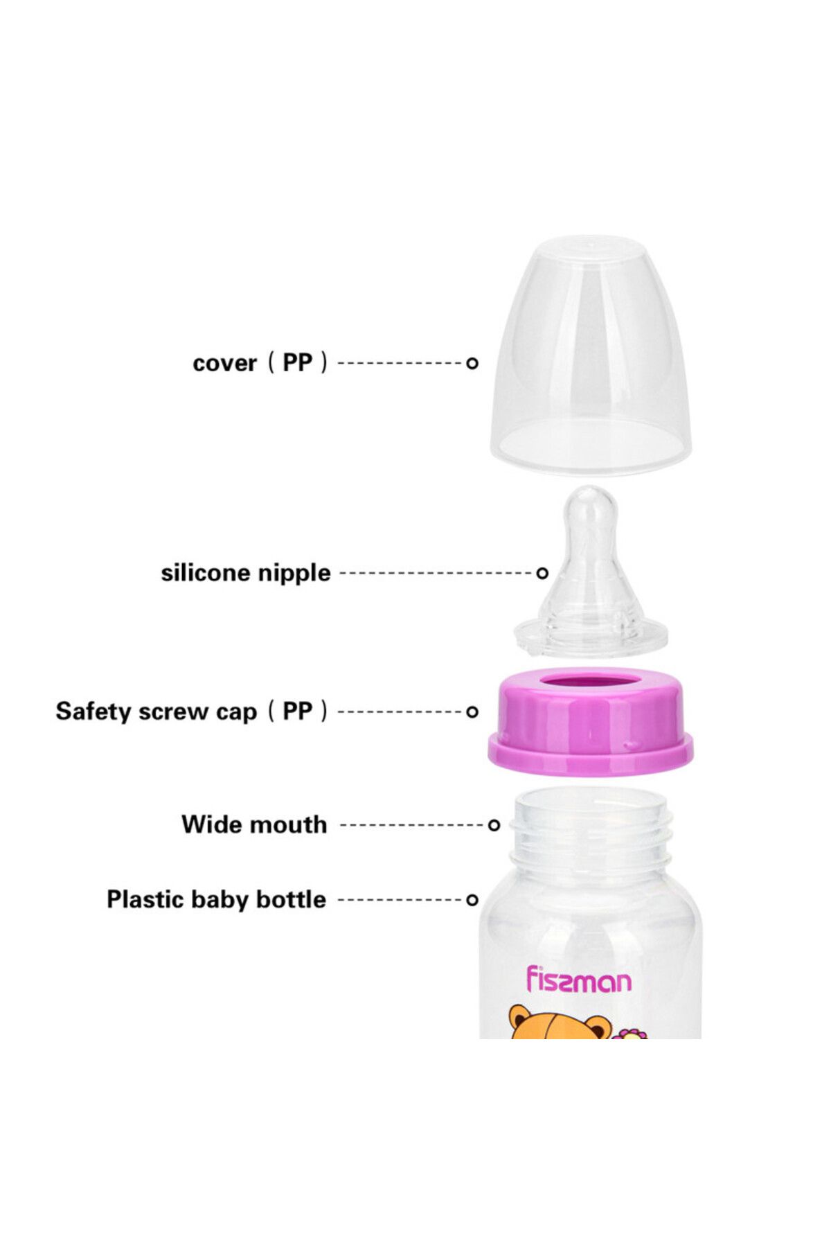 Fissman-Feeding Bottle With Compatible Design 120ml 2