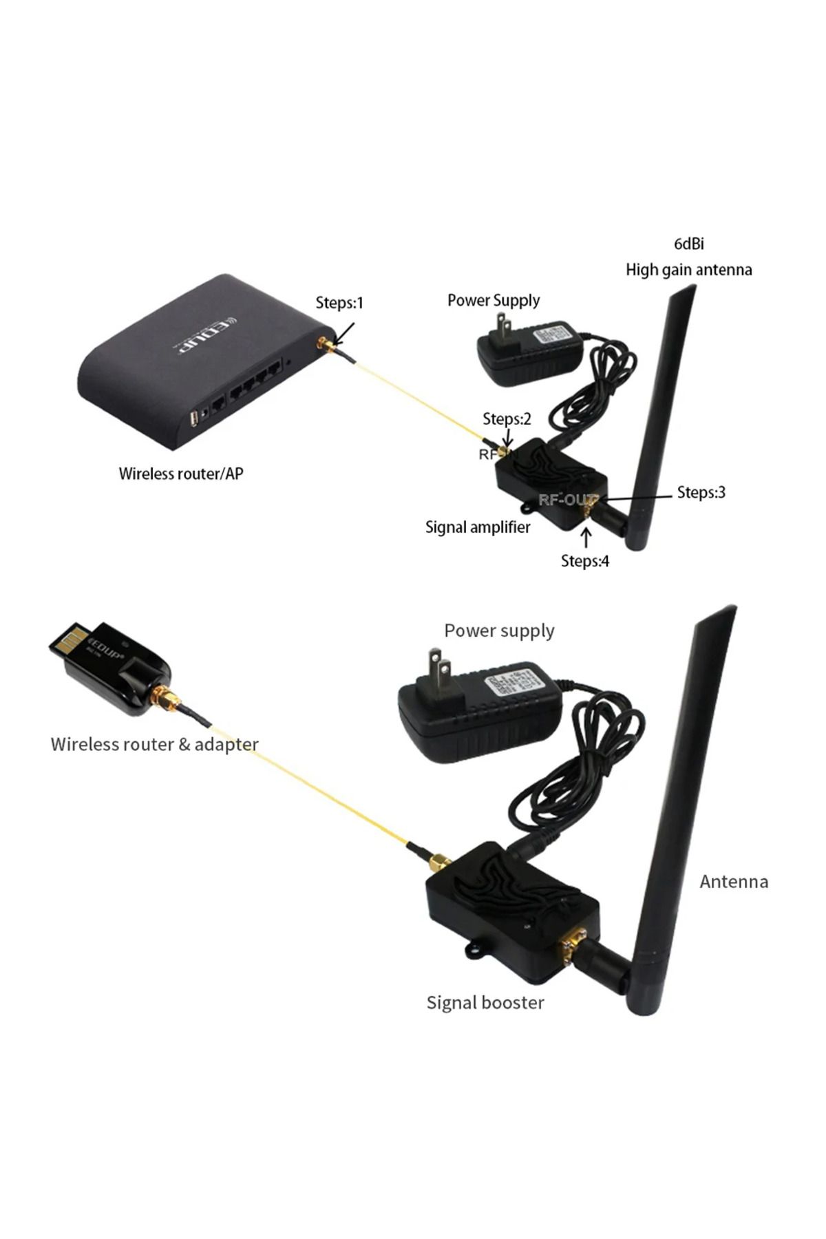 Choice-Eu plug EDUP 8W WiFi Booster 2.4GHz Wifi Power Signal Amplifier Router Range Extend Wireless Remote 3