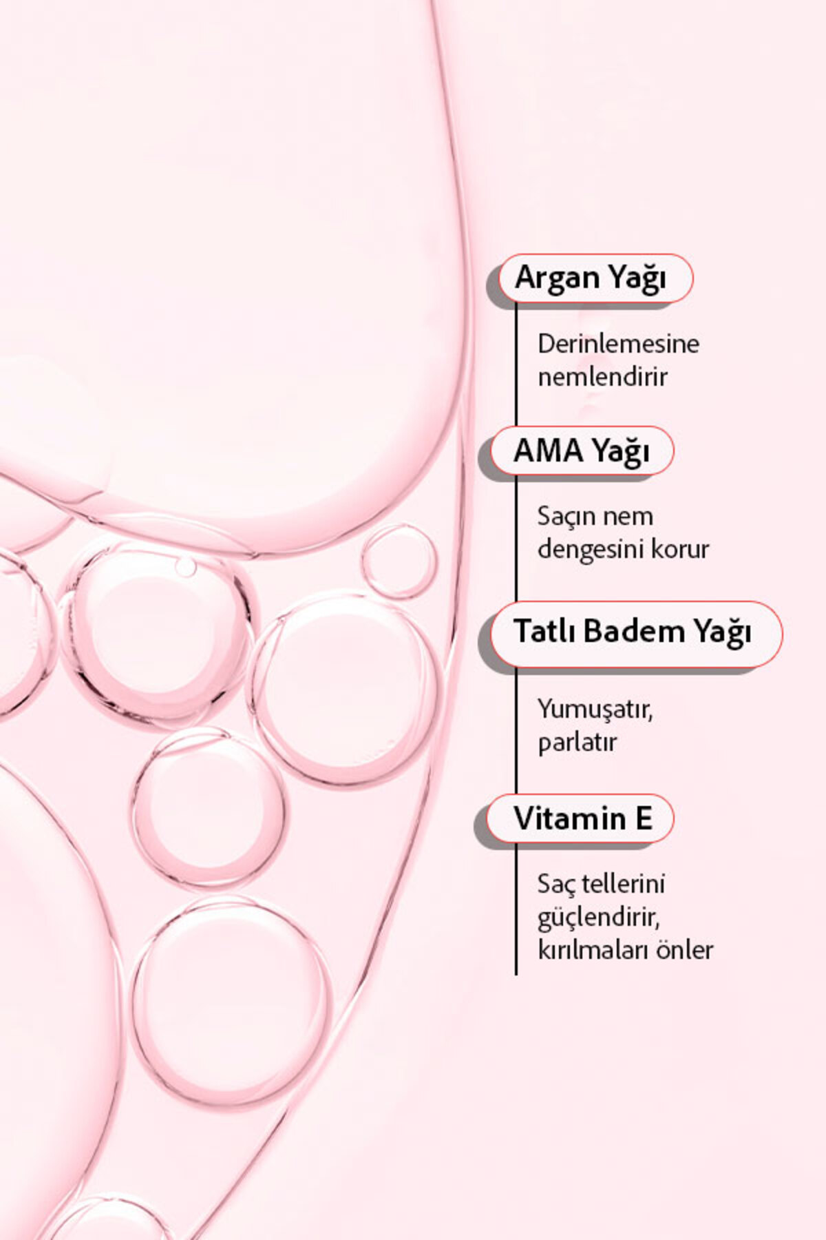 Besleyici Ve Onarıcı Saç Bakım Yağı 50 ml — 1 — تصویر 6 از 6