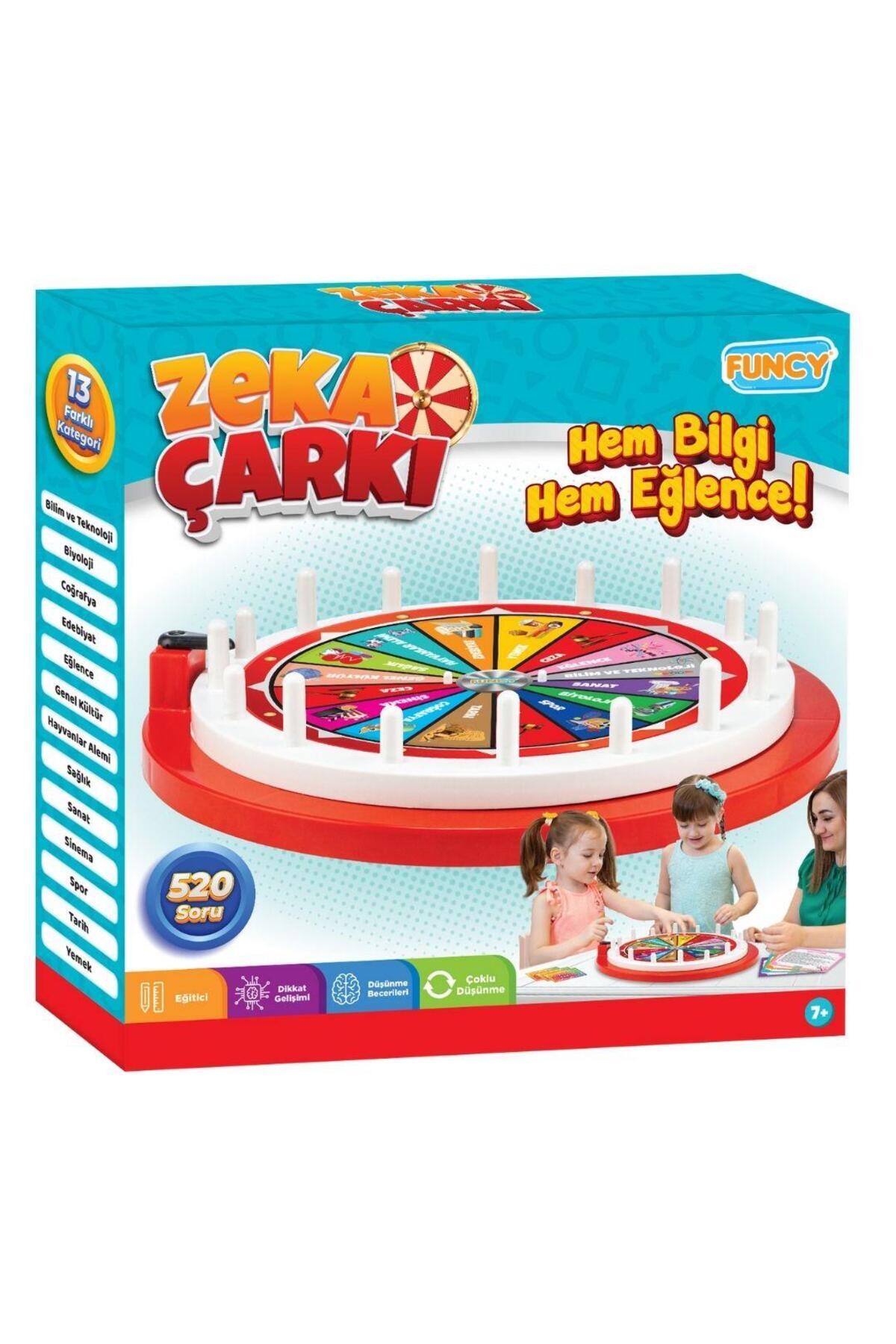 Genel Markalar Zeka Çarkı