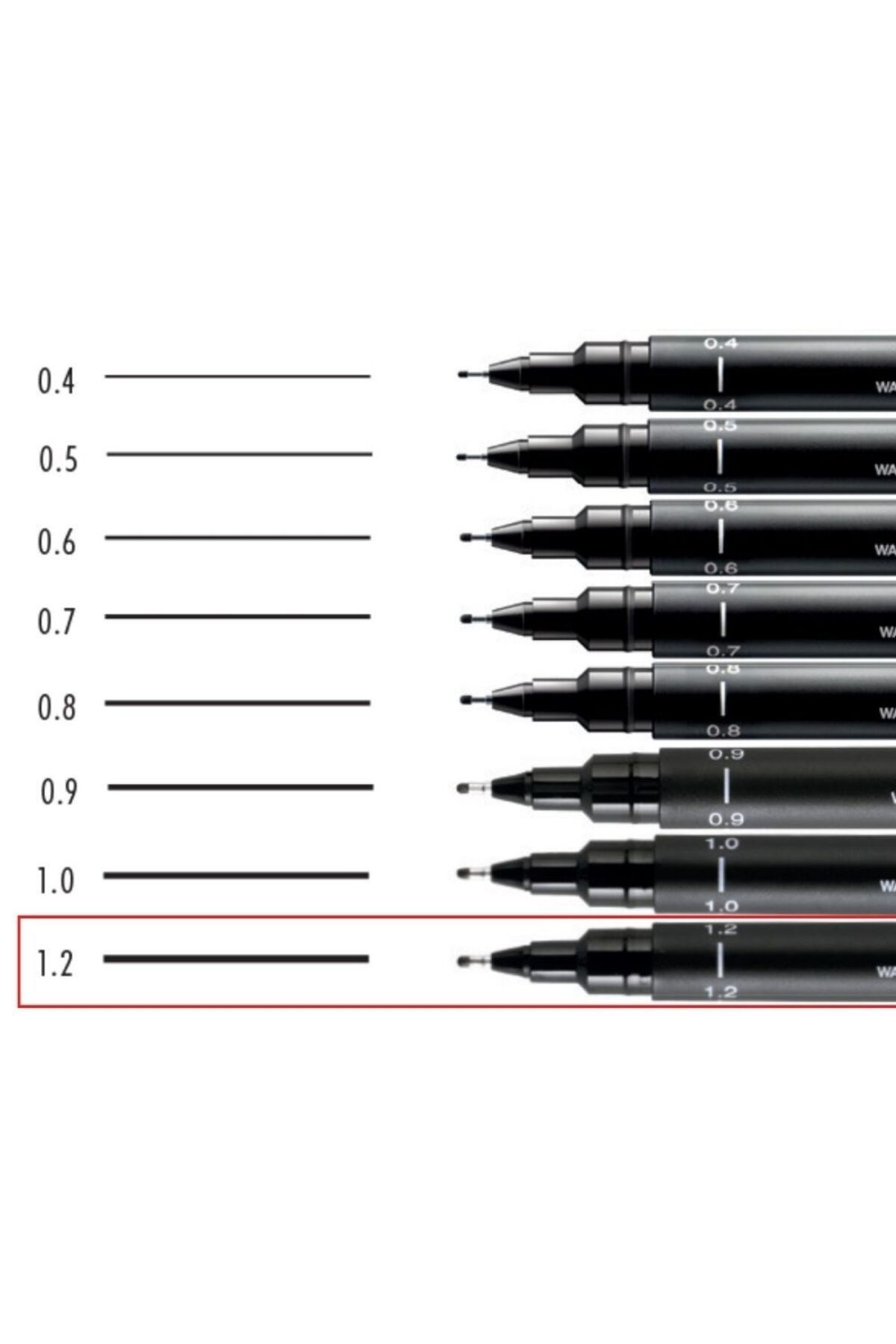 Uni-Uni Pin 200 Technical Drawing Pencil with 1.2mm Nib Black Waterproof and Fade Resistant 5