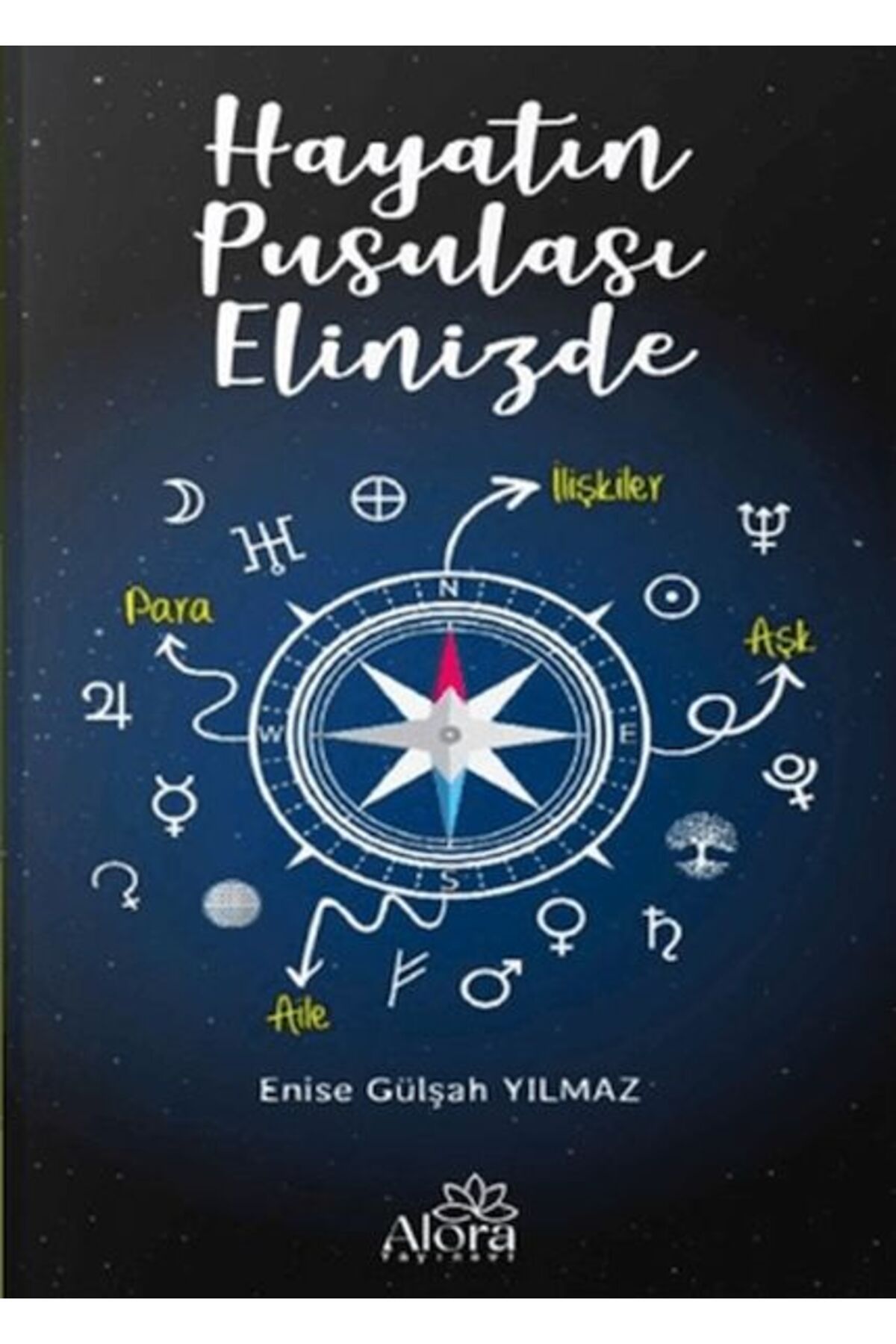 Alora Yayınevi Hayatın Pusulası Elinizde