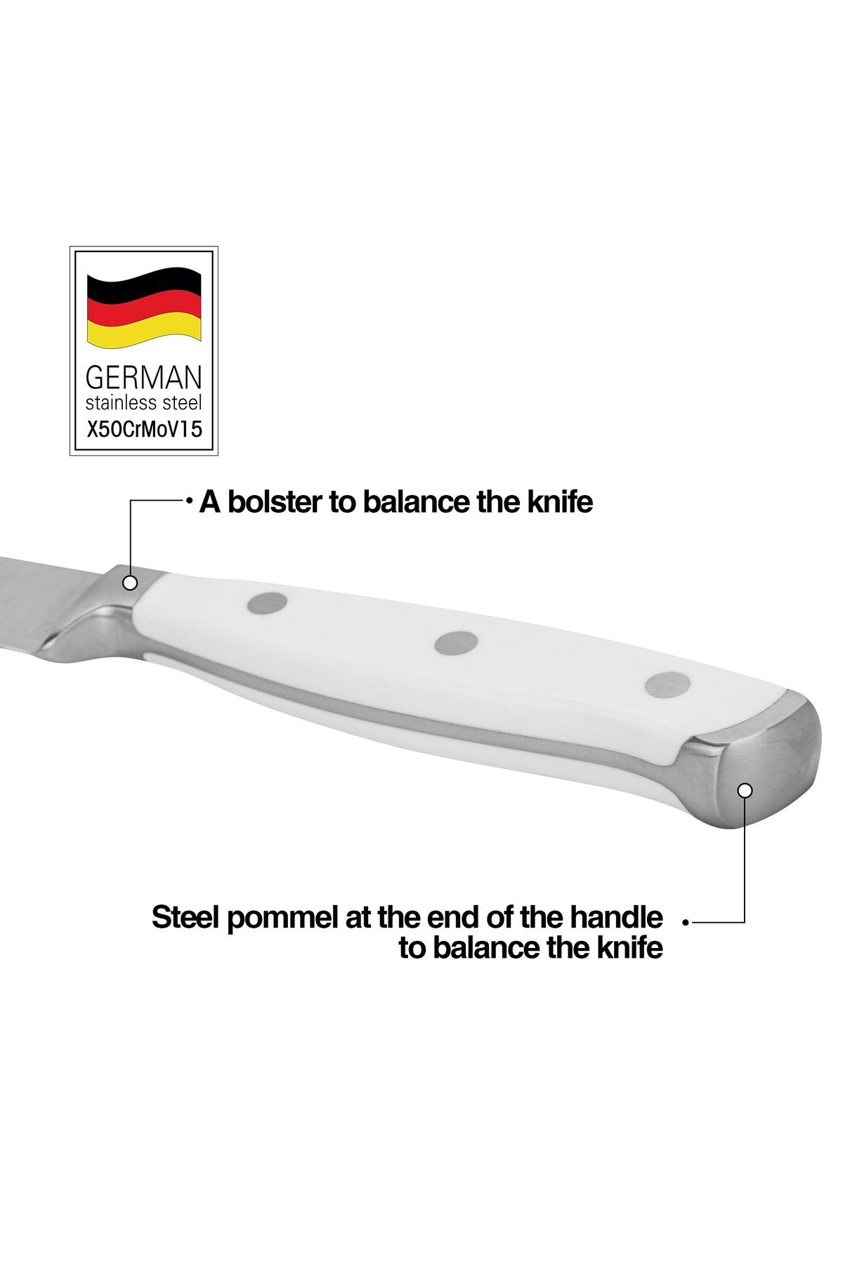 Fissman-5'' Utility Knife Bonn Series with Sharp Blade and Sturdy Non Slip Handle 3