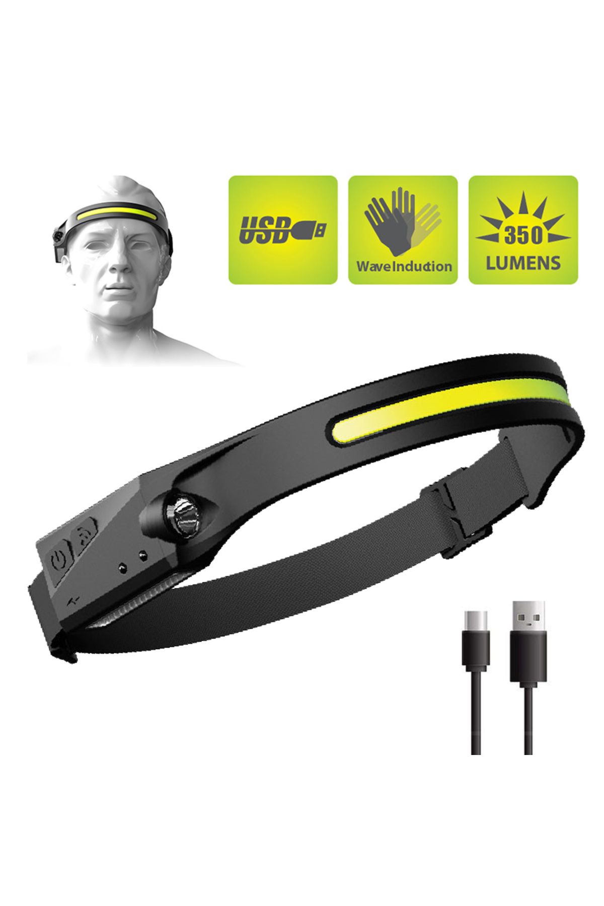 Choice1-مصباح أمامي COB بمستشعر 180° مصباح أمامي LED مصباح يدوي مصباح يدوي 3 أوضاع شحن USB مدمج 1