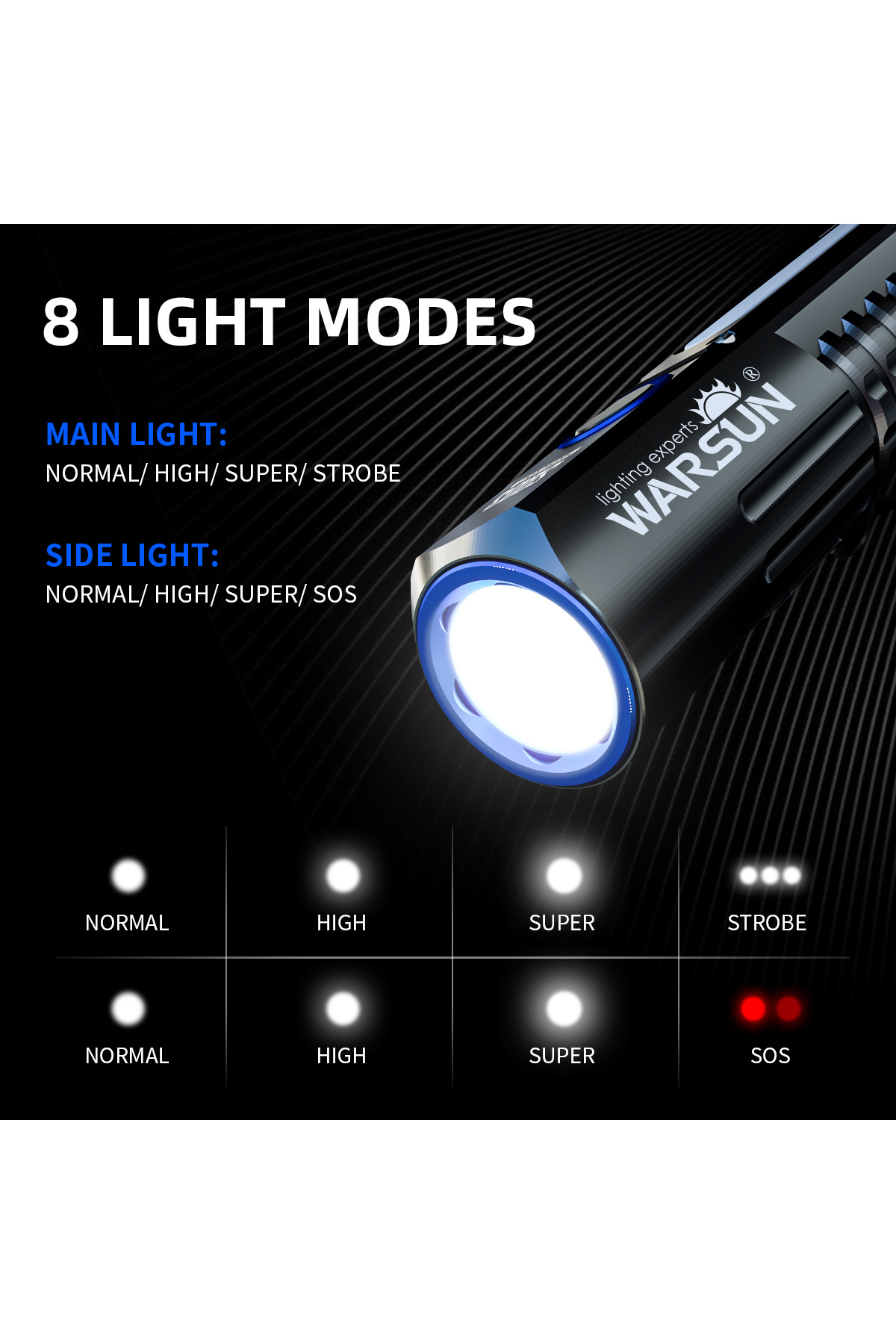 Warsun-21700(5000mah) Fixed Focus black Warsun Powerful LED Flashlight Magnet Rechargeable Torch Light Port 3
