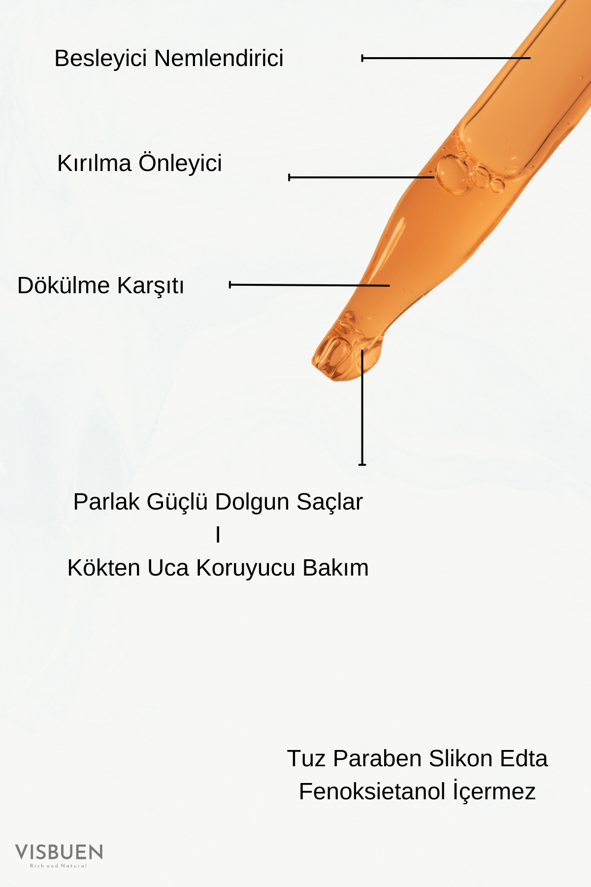 Jojoba Kafein 15 Doğal Aktifli Saç Dökülmesine Ve Yıpranmasına Karşı Serum — kafeinserum — تصویر 2 از 4