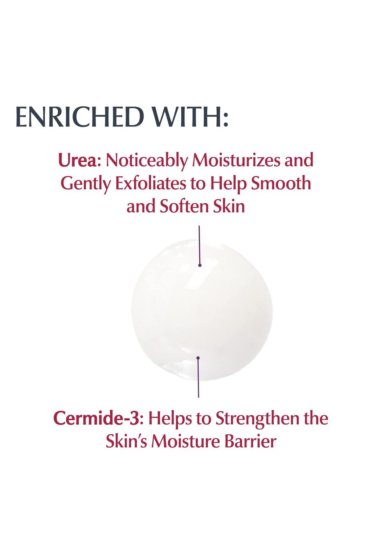 Eucerin-Roughness Relief Urea Body Moisturizer for Dry, Scaly Skin, Precision Tip, 2.5 Oz 3