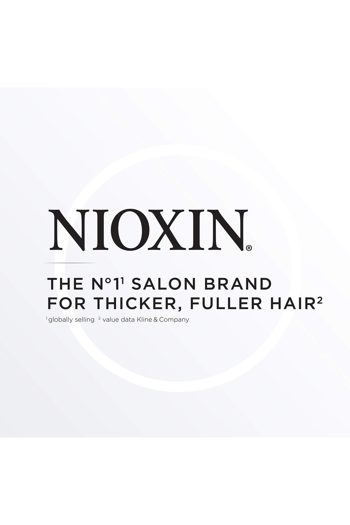 Nioxin-3D Styling ThermActiv Protector 150 ml 7