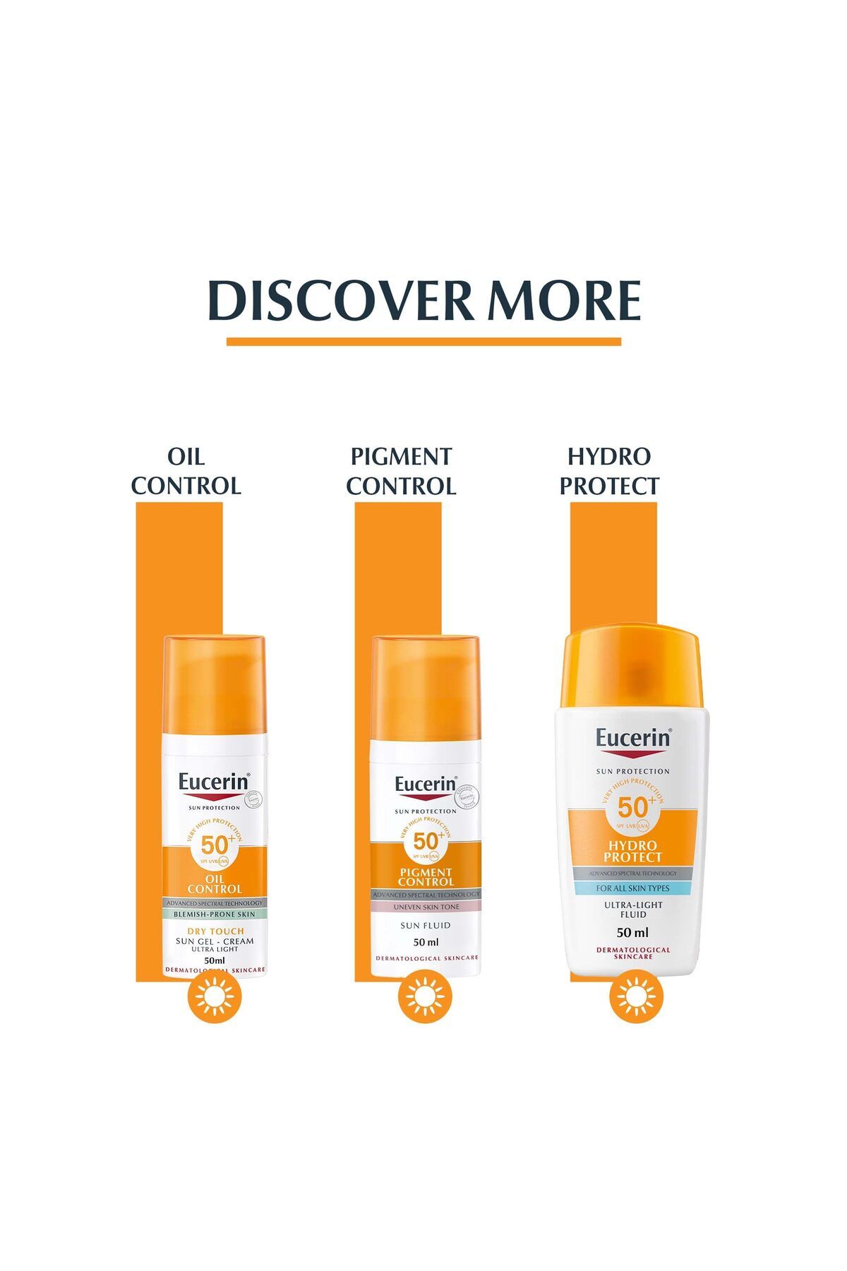 Eucerin-Face Sunscreen SPF 50, Anti-Age Sun Fluid, UVA/UVB Protection, Wrinkle Reduction, Make-Up Base, 50ml 5