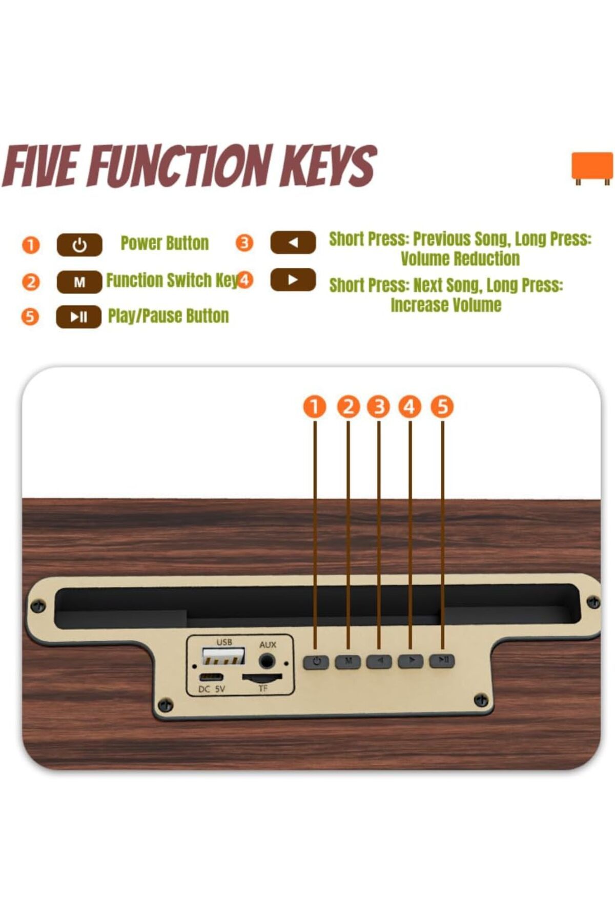 COOYA-Retro Bluetooth Wireless Speakers,Wooden,with Aux Input and FM Radio,for PC Computer iPhone TV 5