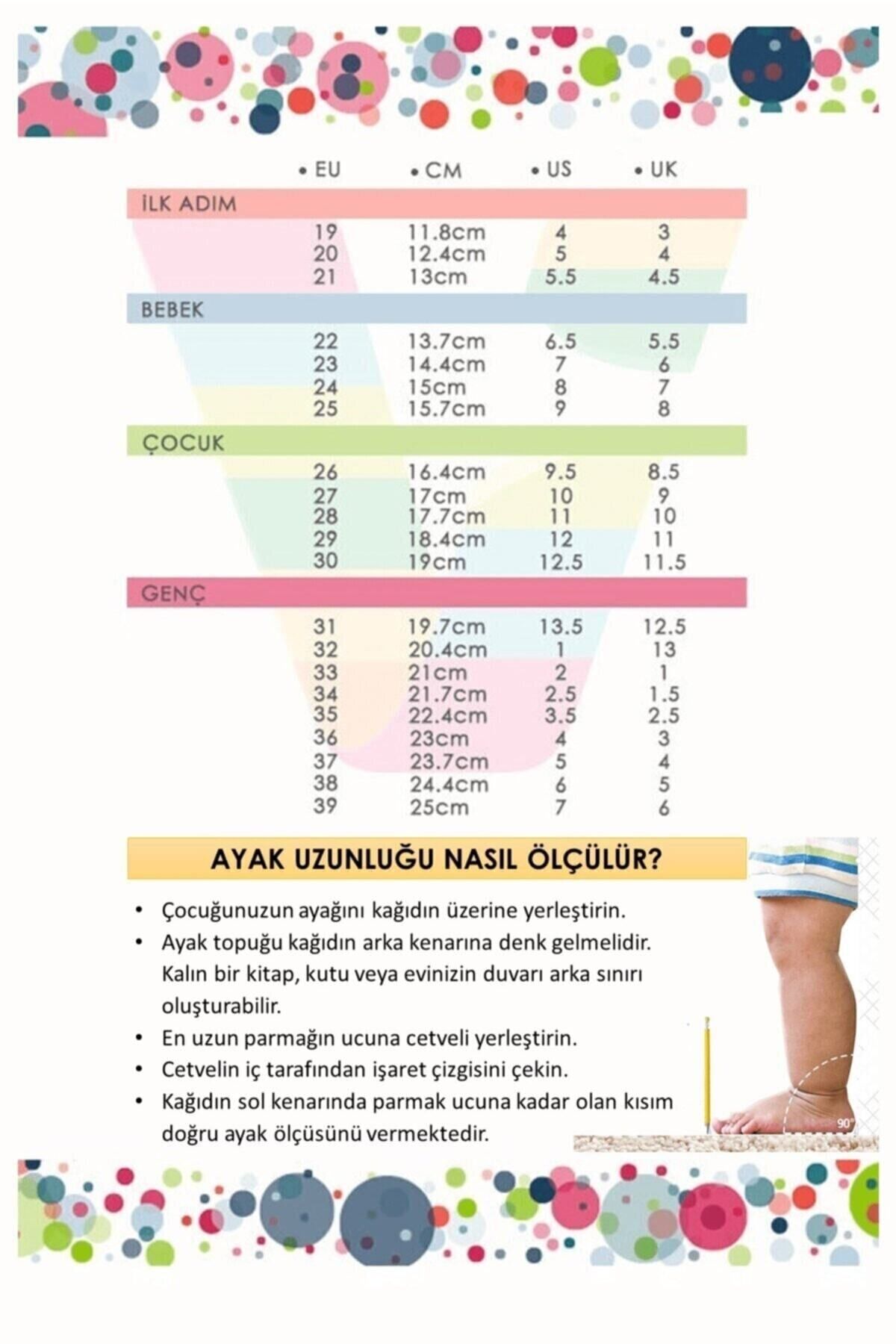 Vicco-Anka Pudra Panduf Panduf 5