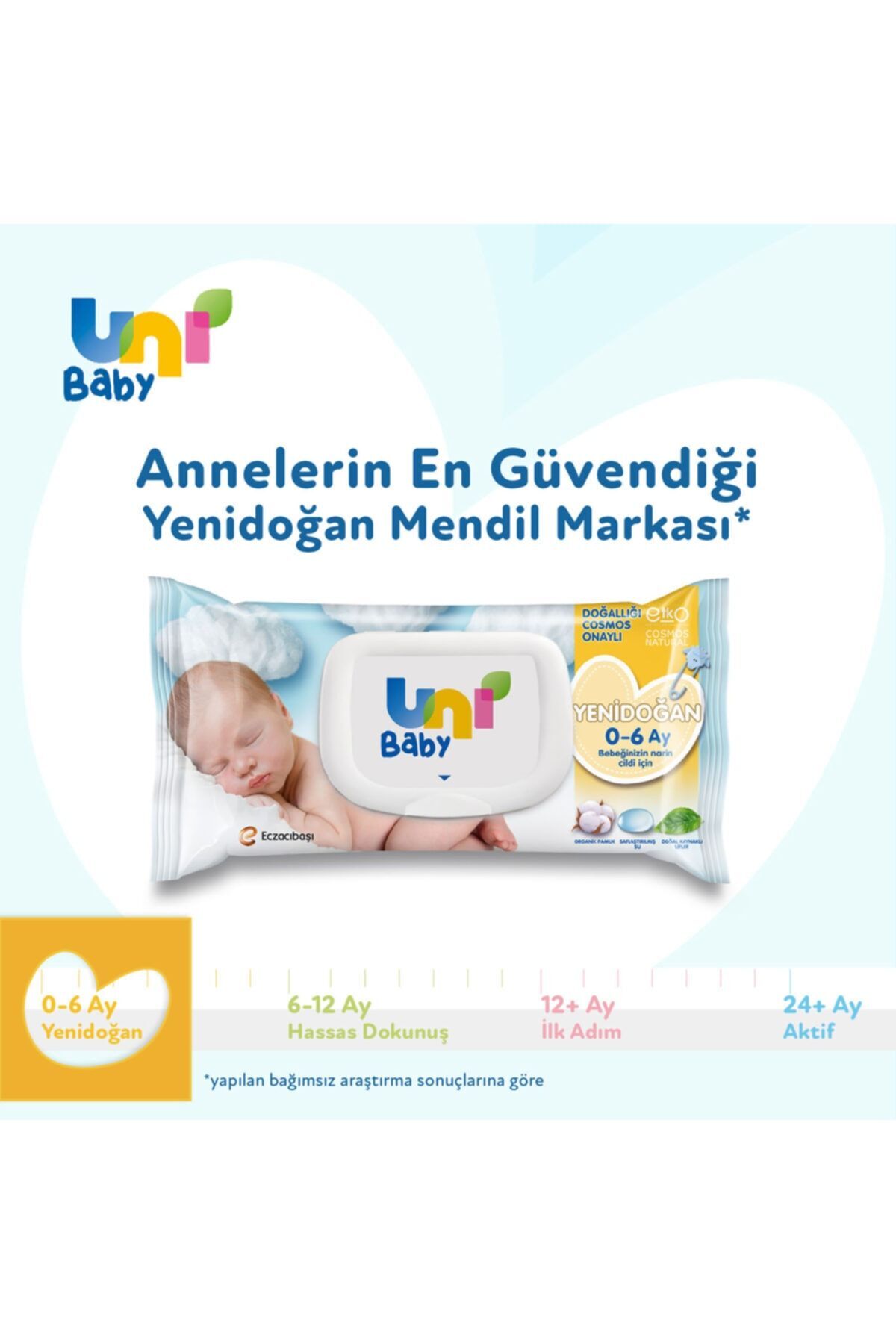 Uni Baby Yenidoğan Islak Pamuk Mendil 12x40 (480 YAPRAK) fotoğrafı 5 (önizleme)