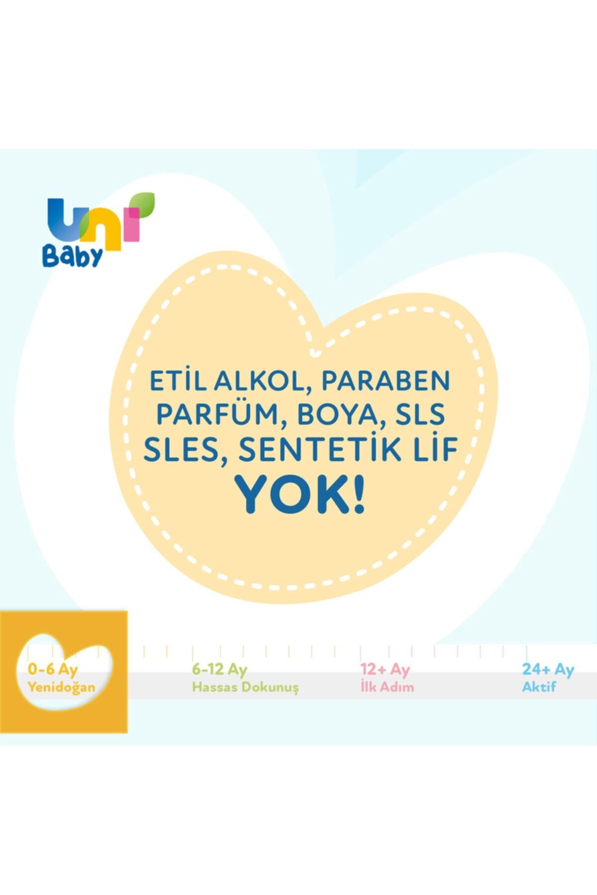 Uni Baby Yenidoğan Islak Pamuk Mendil 12x40 (480 YAPRAK) fotoğrafı 6 (önizleme)
