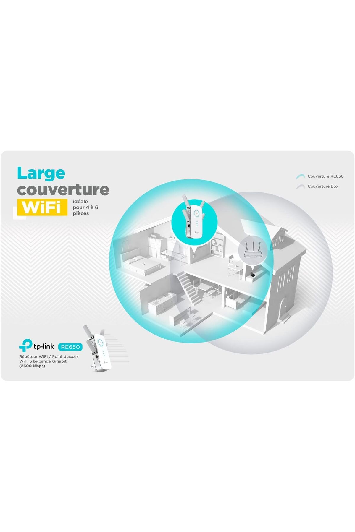 TP-LINK-AC2600 Dual Band Mesh Wi-Fi Range Extender, Wi-Fi Booster/Hotspot with 1 Gigabit Port, Dual- 3
