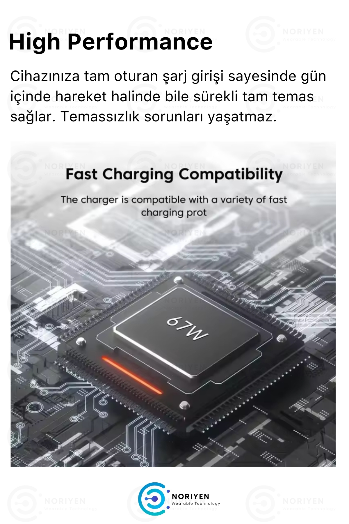 Yeni Nesil 67w Ultra Hızlı Şarj Seti Adaptör Type C Kablosu Iphone Realme Opo Vb. Uyumlu