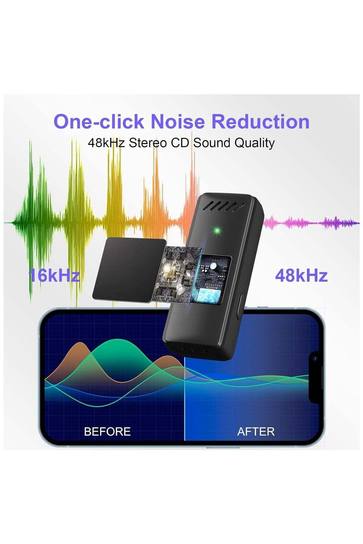fulina-Wireless microphone, 48 hours of battery life, charging case, suitable for interviews and podcasts 3