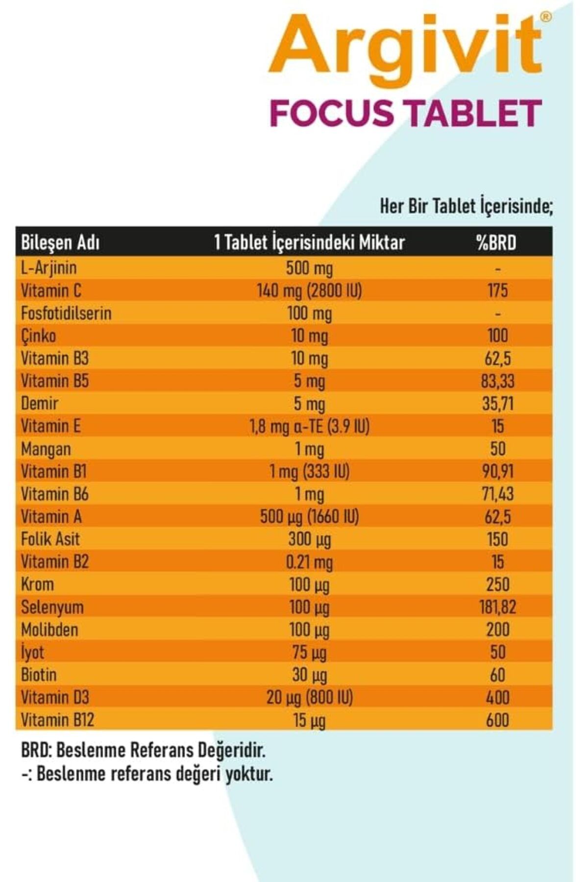 Argivit-Classic L-Arginine, Multivitamin, Multi-Mineral Tablet 30 Pieces 8