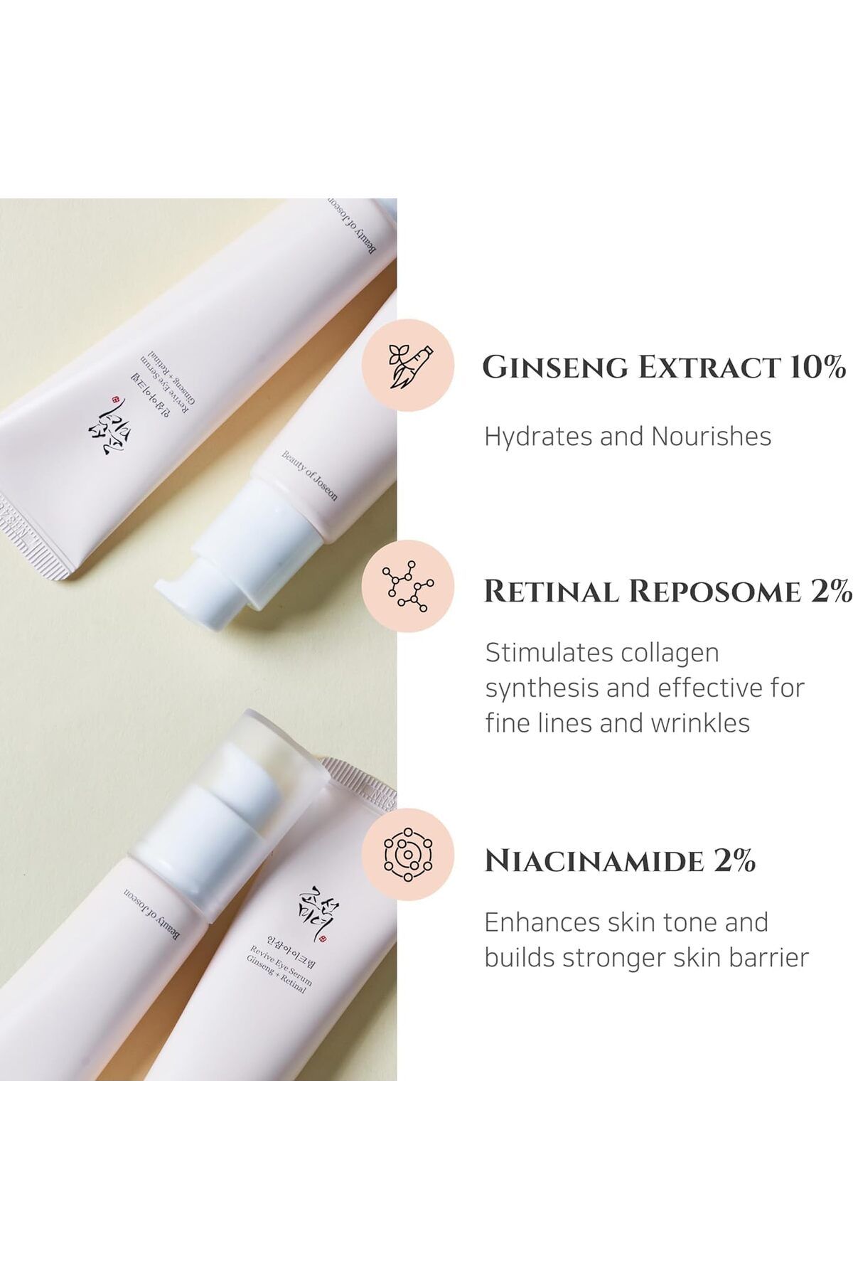 Beauty of Joseon-Revive Eye Serum with Ginseng Retinal () Retinal Eye Serum Cream 30ml 8