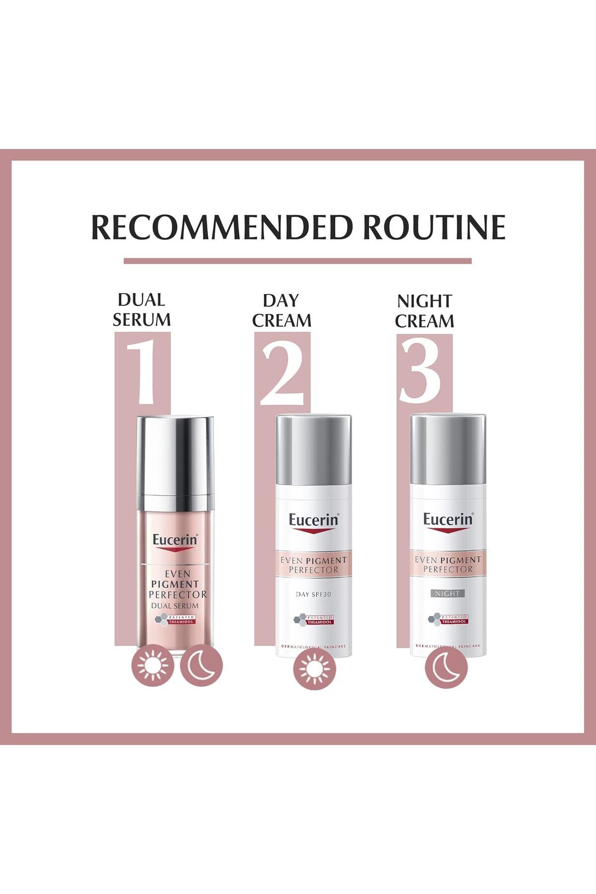 Eucerin-Even Pigment Perfector Dual Serum 30ml 18