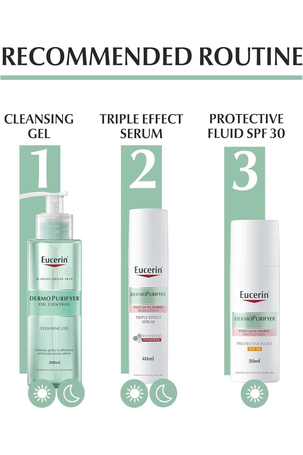 Eucerin-Dermopurifyer Triple Effect Serum With Thiamidol 40ml 18