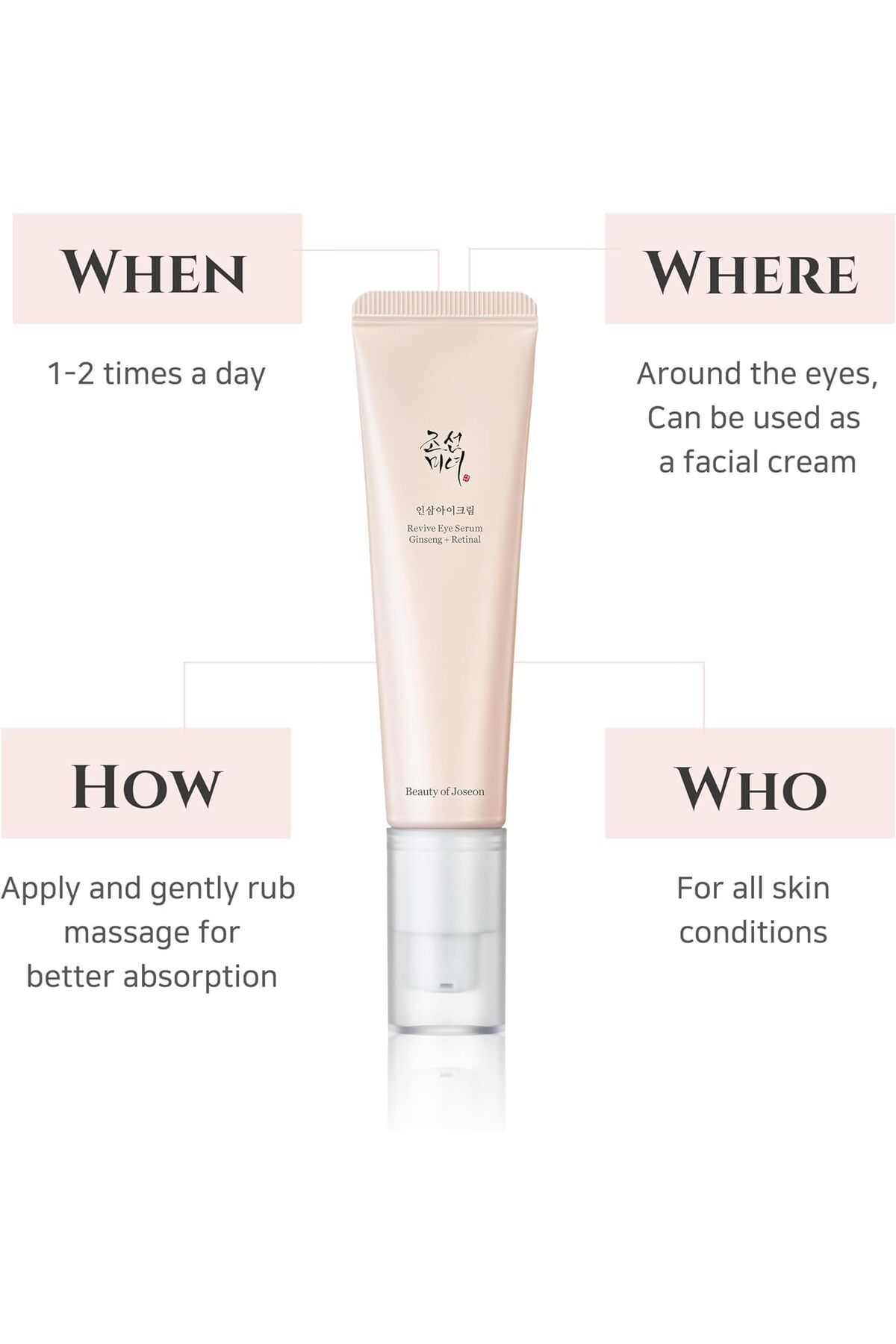 Beauty of Joseon-Revive Eye Serum with Ginseng Retinal () Retinal Eye Serum Cream 30ml 18