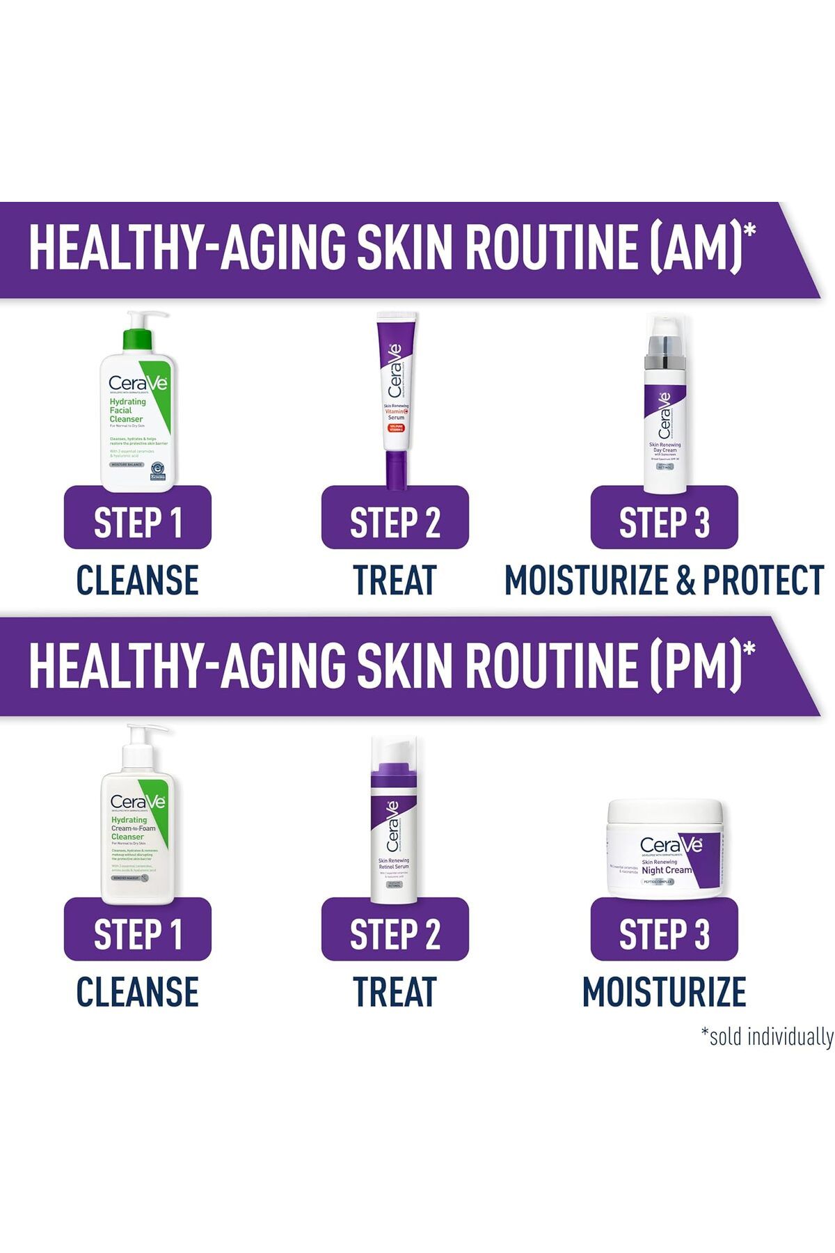 CeraVe-Anti Aging Retinol Serum for Face | 1 Ounce | Cream Serum for Smoothing Fine Lines | Fragranc 8