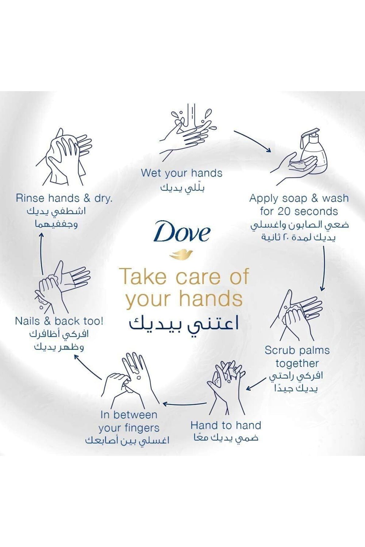 Dove-Deeply Nourishing Moisturizing Liquid Soap 500 Ml 7