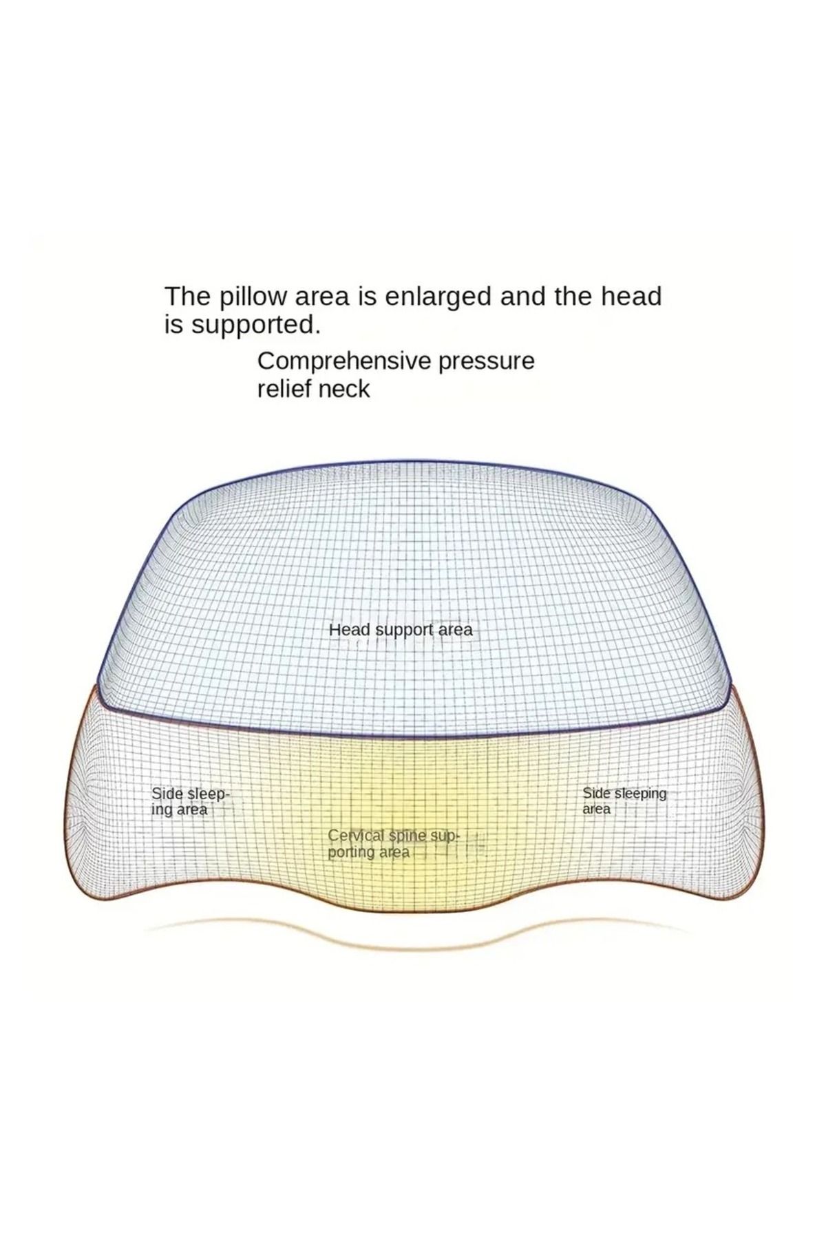 MEMORY-Adjustable memory foam pillow designed to comfort the neck&back vertebrae for safe and healthy sleep 6