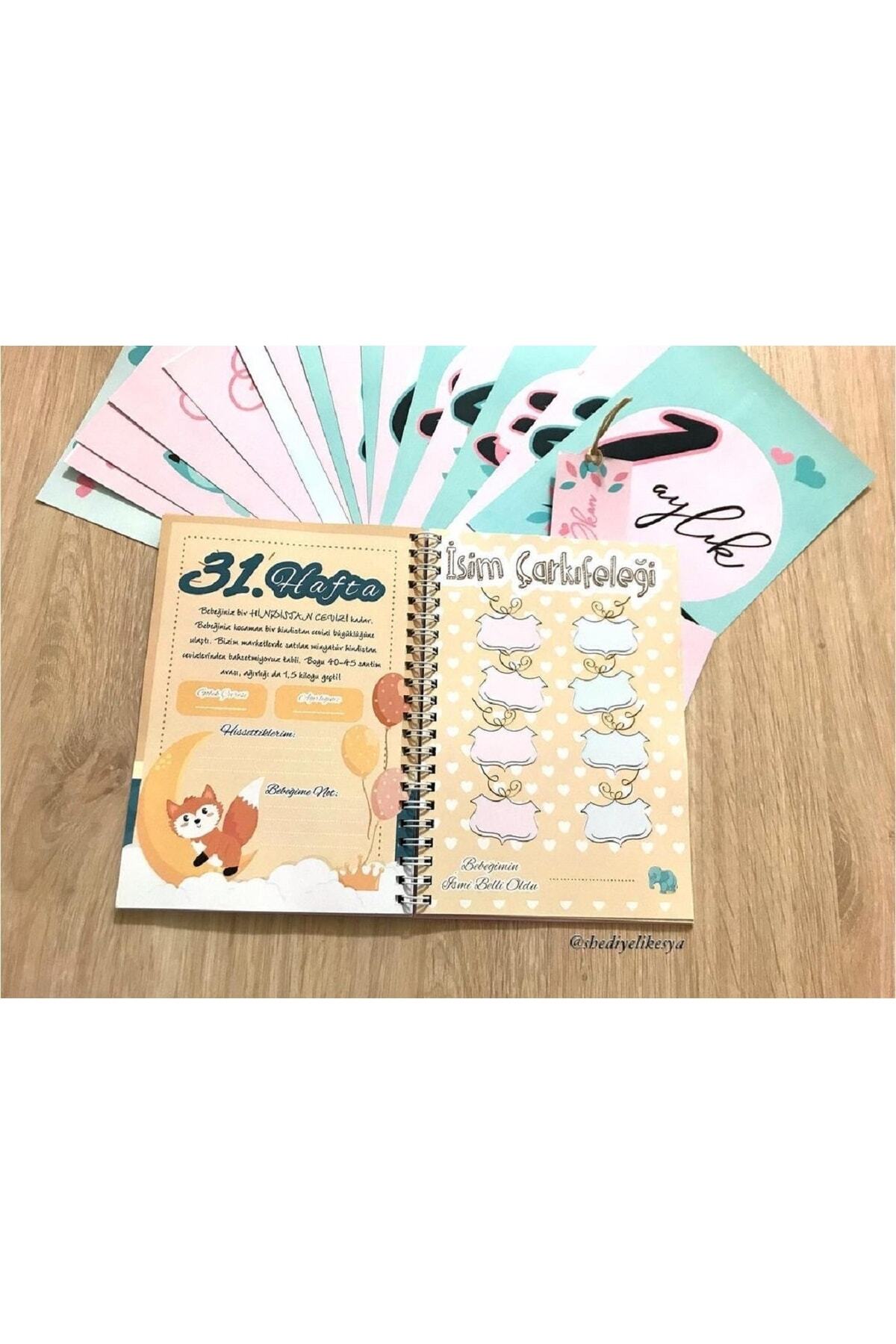 sandal hediyelik Hamilelik Ve Anne Bebek Günlüğü / Bebek Anı Defteri / Anı Kartları Hediye / Kişiye Özel Tasarım fotoğrafı 3 (önizleme)