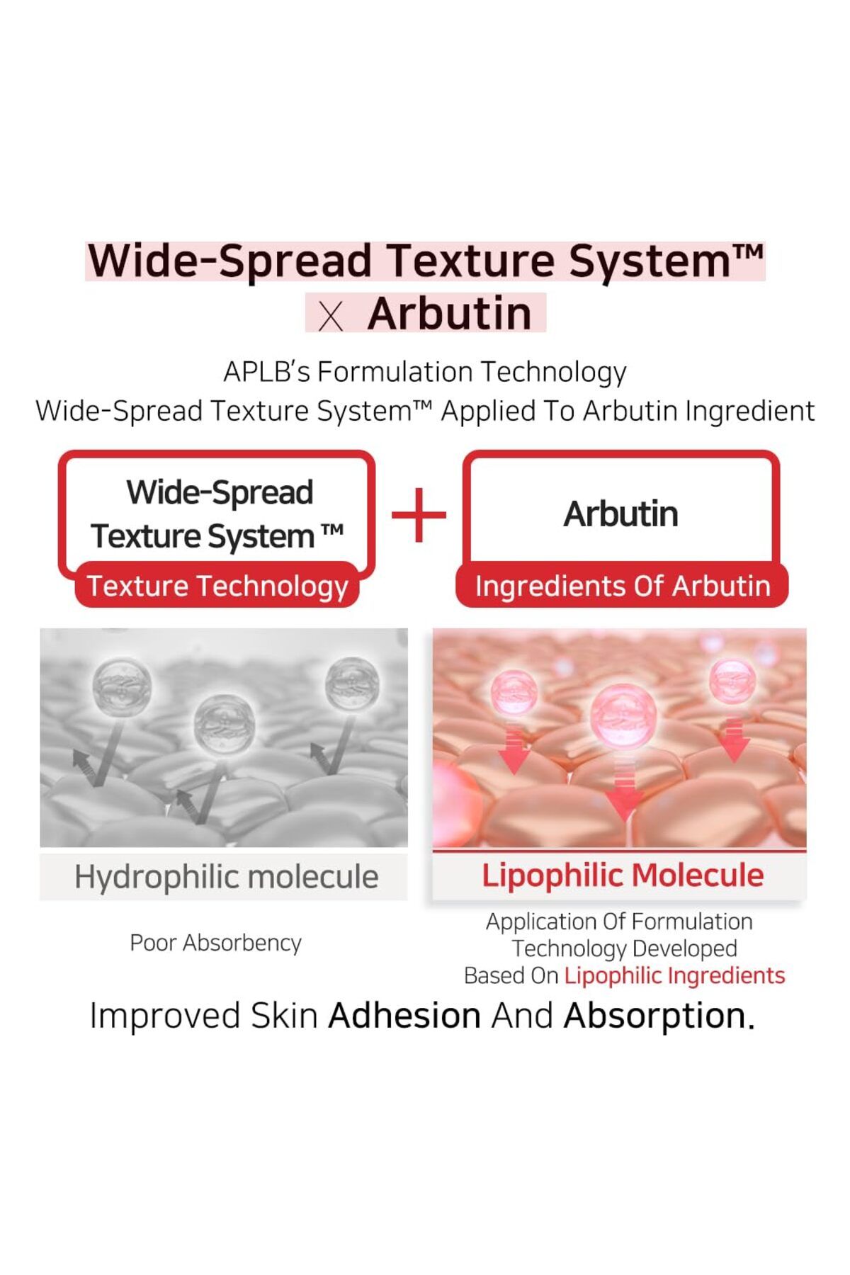 APLB-Salicylic Acid BHA Arbutin Toner | SALICYLIC ARBUT CEN™ 13.5% 5.41 FL.OZ, Korean Skincare 6