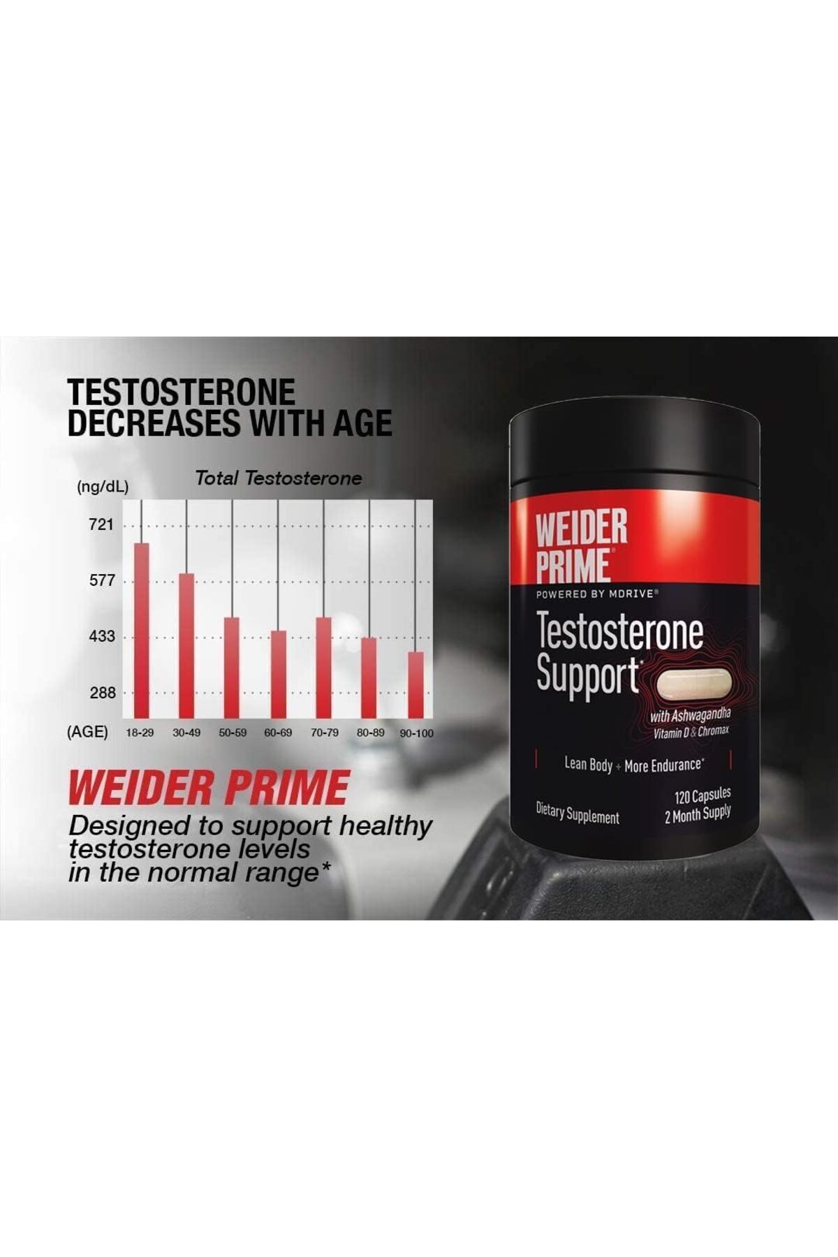 Weider-Prime Testosterone Supplement for Men, Boost Strength & Build Lean Muscle, 120 Capsules 7