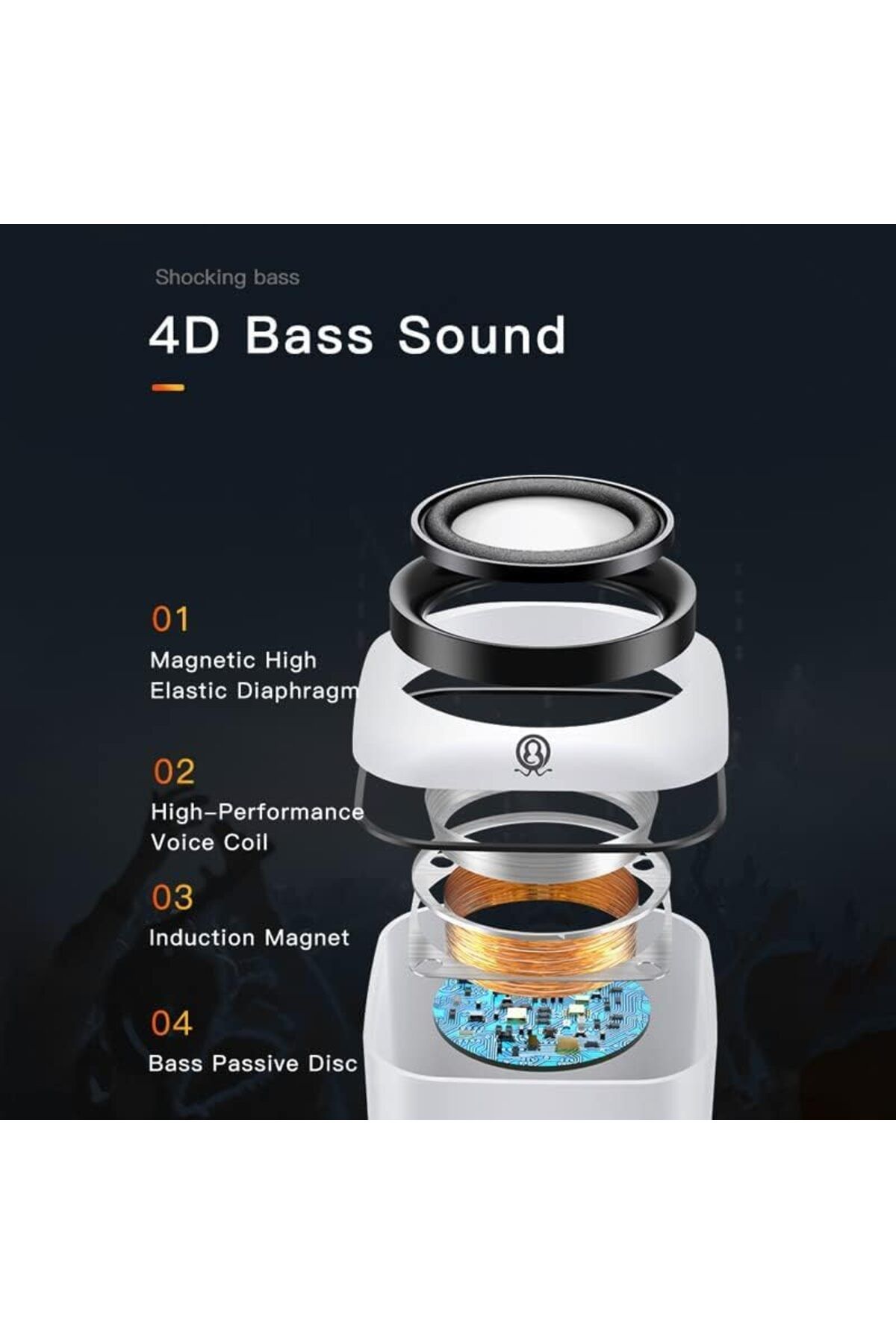 COOYA-White USB Computer Speaker, Subwoofer, Wired Music Player Not Bluetooth Speaker 5