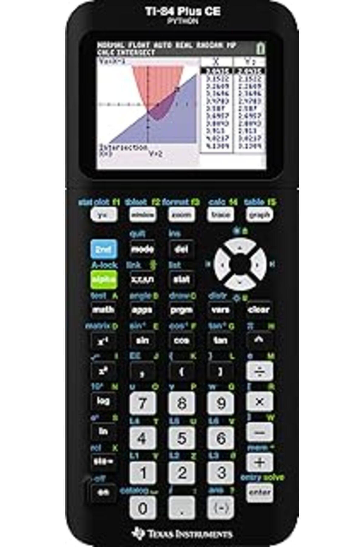 robotrend Instruments Ti-84 Plus Ce-T Bilimsel Grafik Hesap Makinesi, Siyah