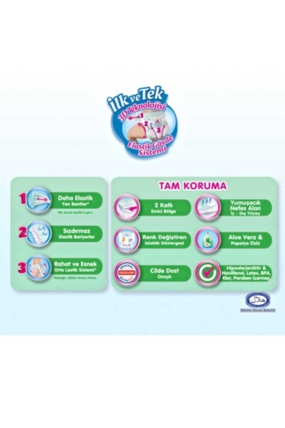 Prima Bebek Bezi Premium Care 1no 140 Adet fotoğrafı 2 (önizleme)