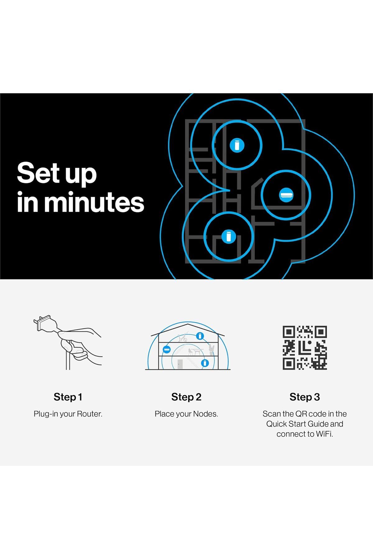 Linksys-Multi-gig Micro Mesh WiFi 6 System | Connect 100+ Devices | Up to 5,000 Sq Ft | Speeds of up 3