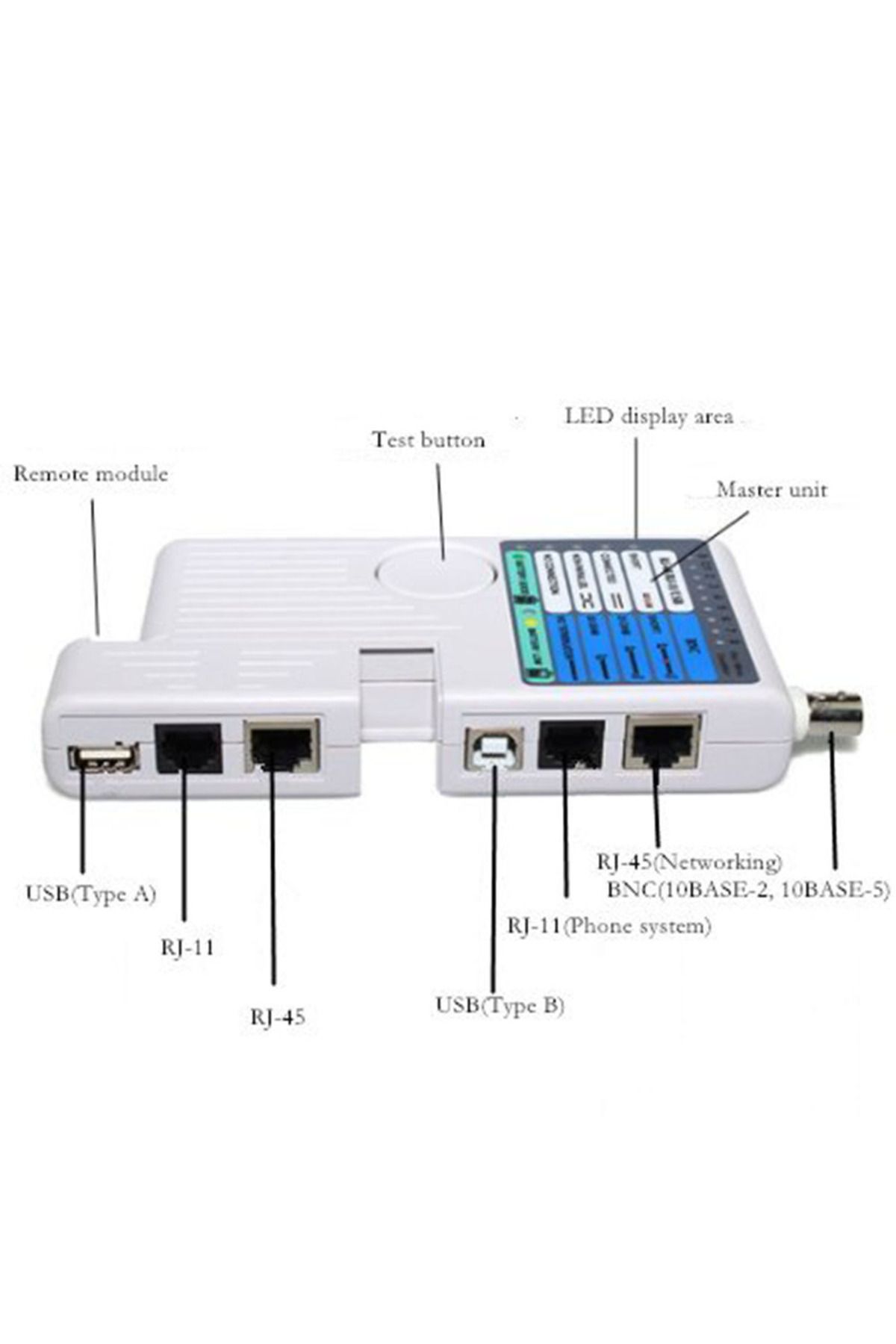 Ninth World-جهاز اختبار كابل الشبكة 4 في 1 متعدد الوظائف احترافي Rj45/rj11/usb/bnc كابل شبكة محلية Cat5 Cat6 سلكي... 3