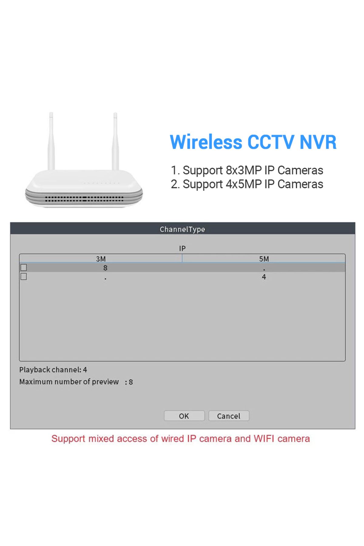 HAMROLTE-None EU Plug Wifi NVR Mini 8CH 5MP XMeye WIFI Video Recorder For Wireless Security System TF Card Sl 3